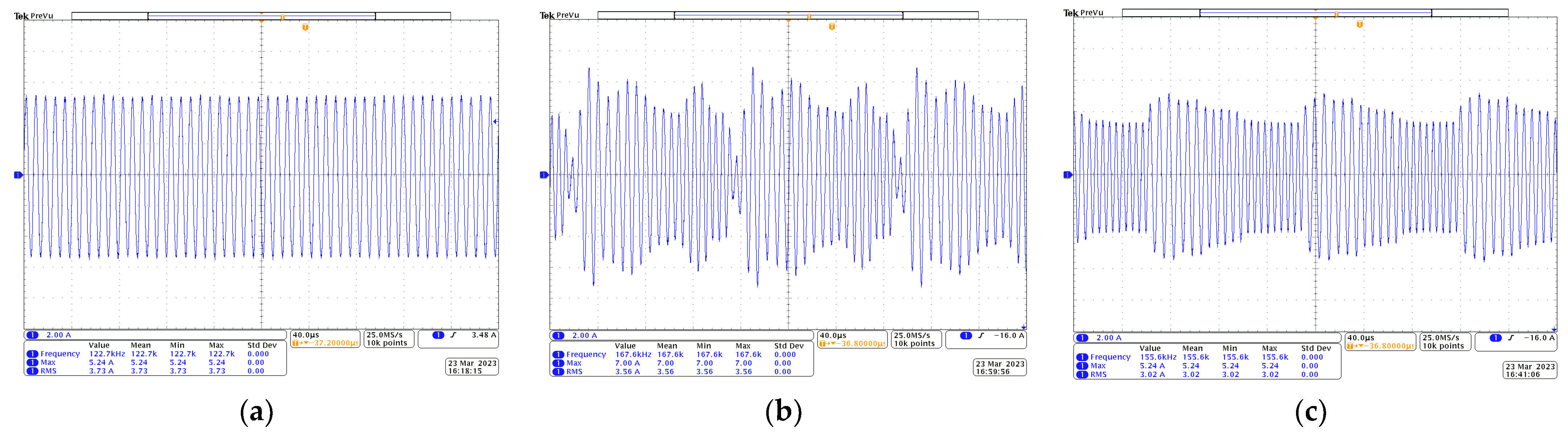 Energies 16 03734 g016