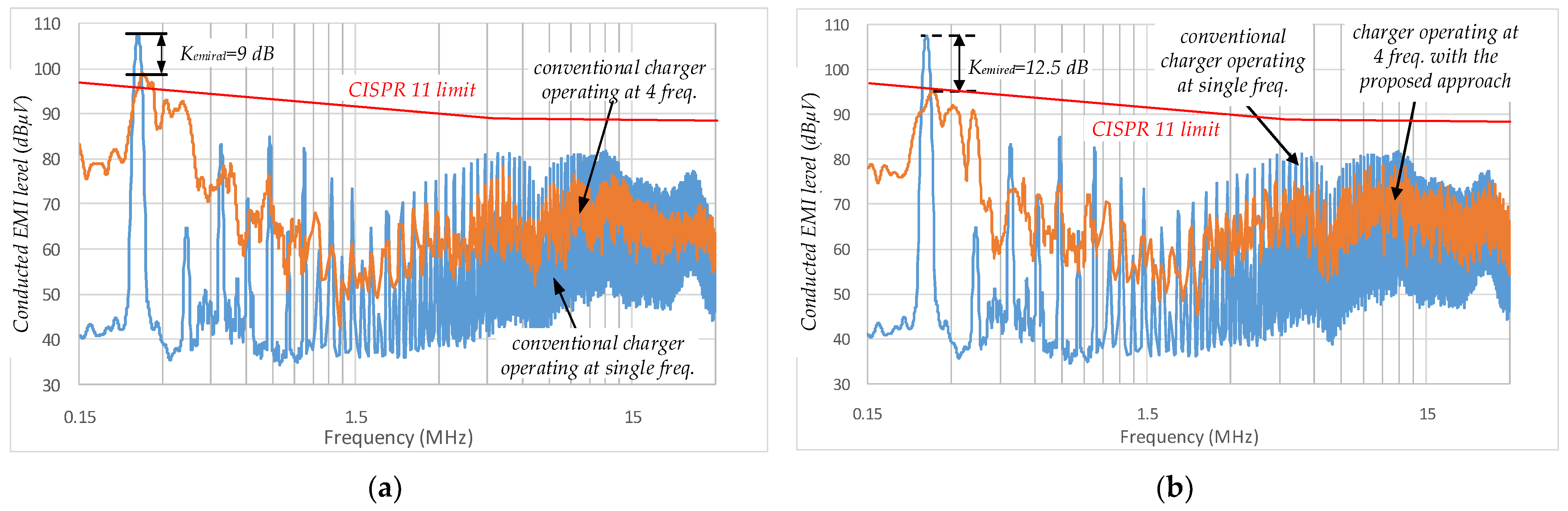 Energies 16 03734 g018