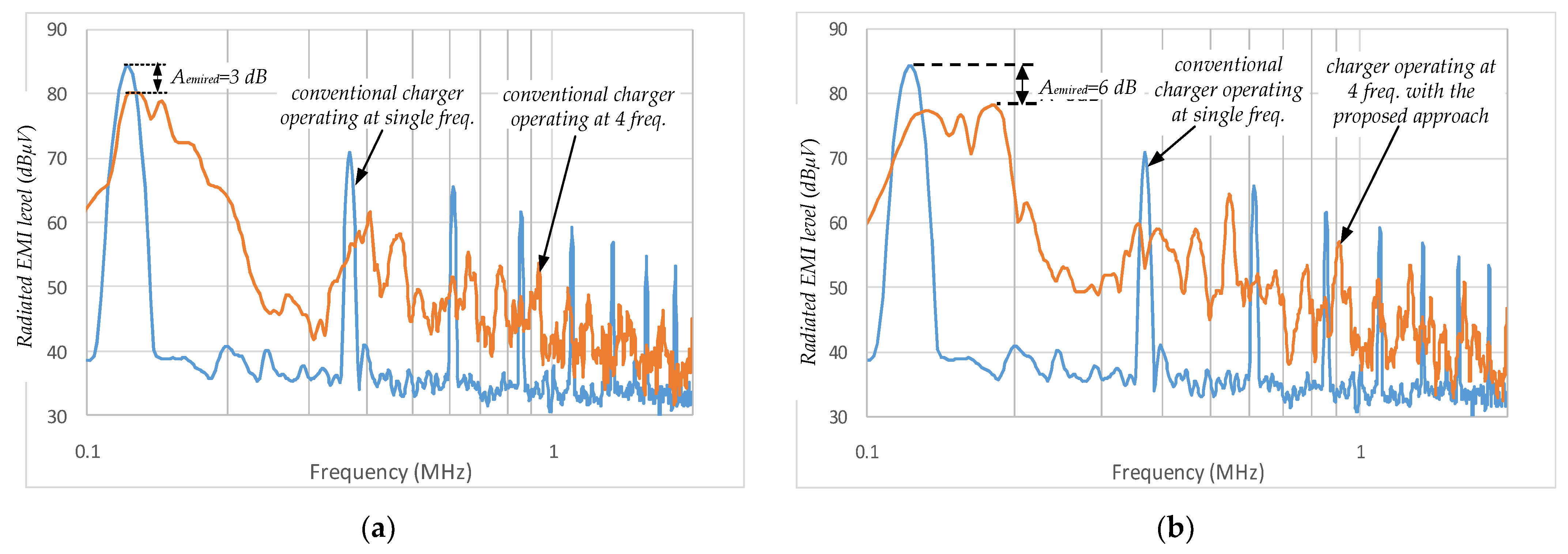 Energies 16 03734 g019