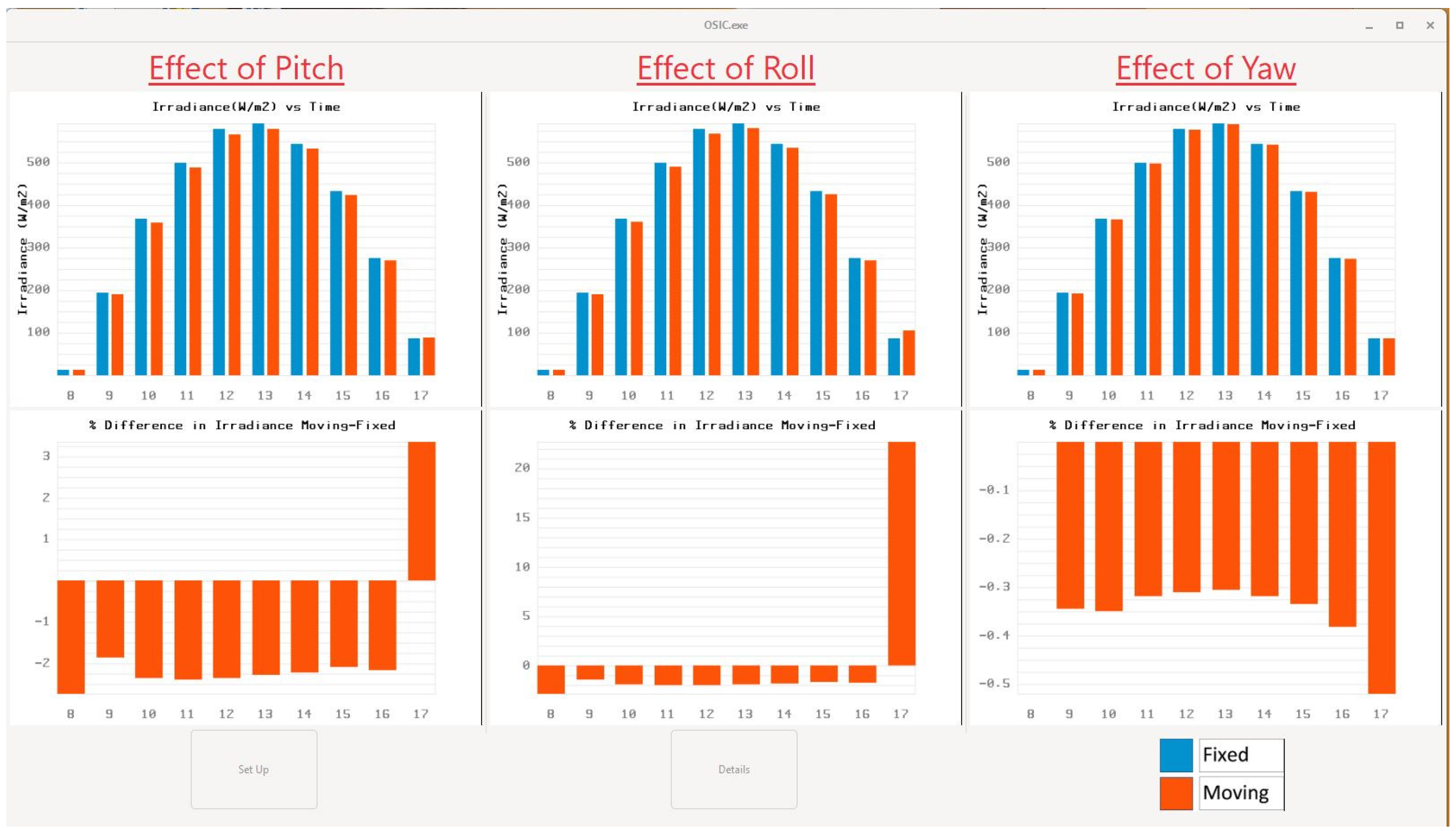 Energies 16 03735 g003