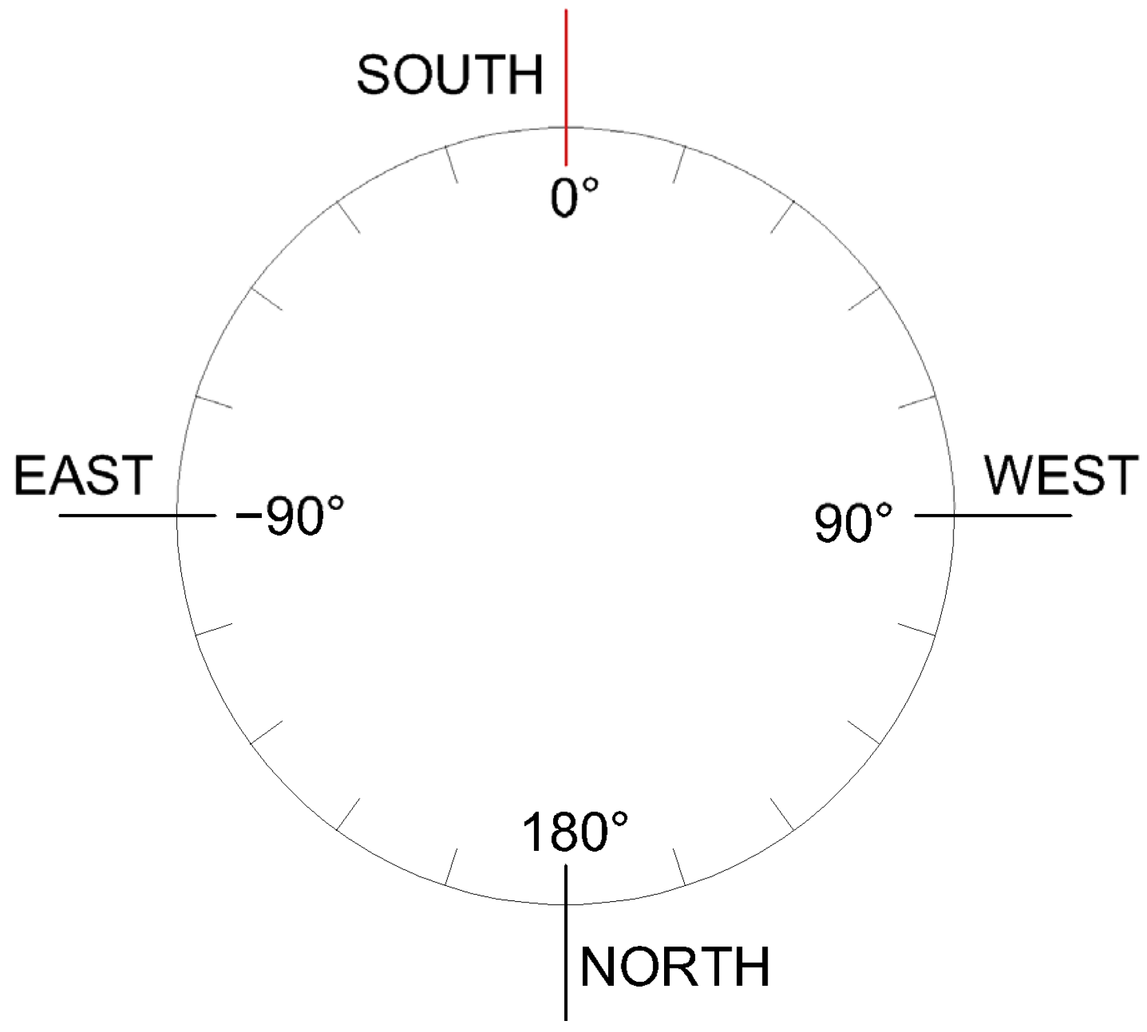 Energies 16 03735 g004