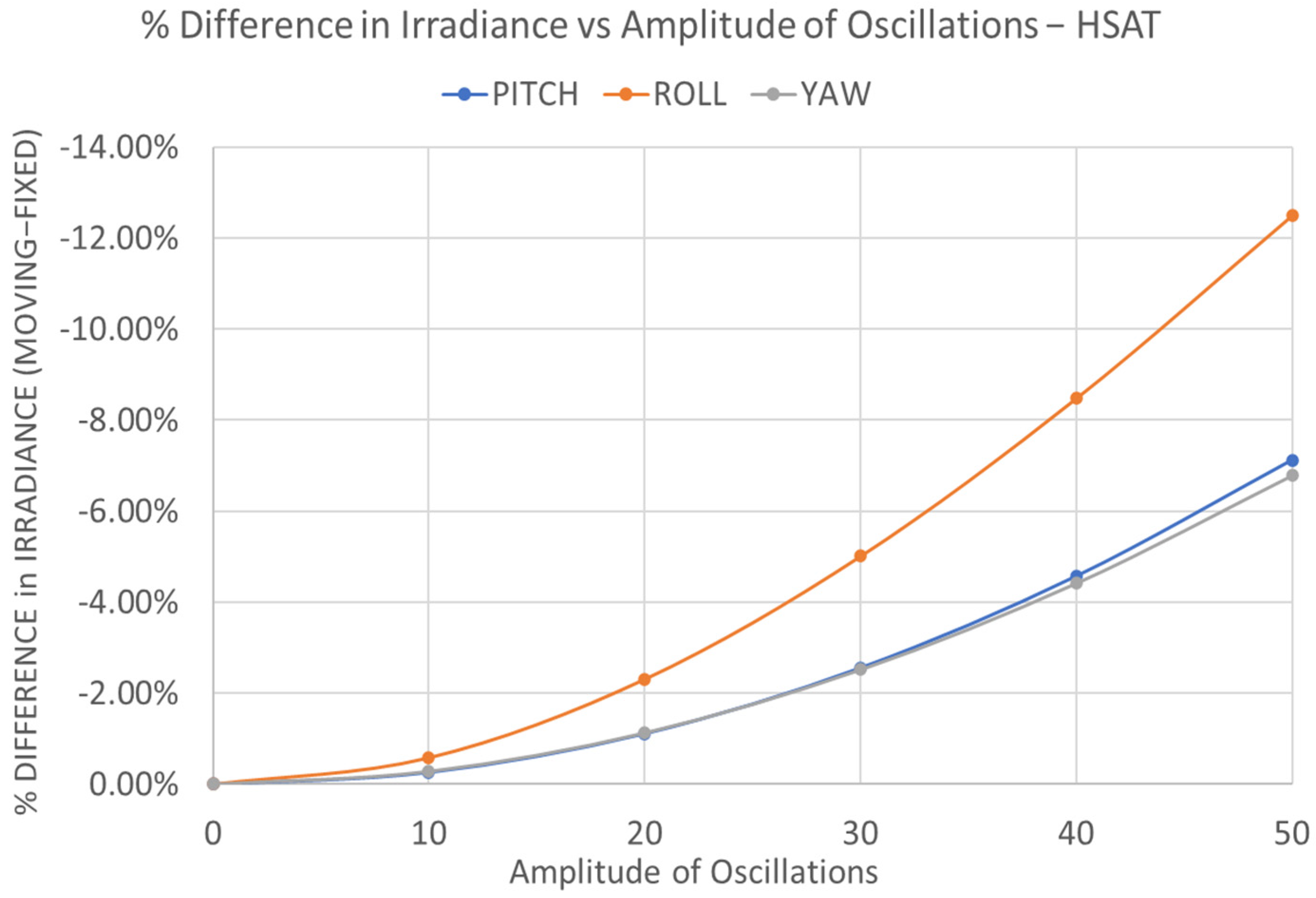 Energies 16 03735 g009