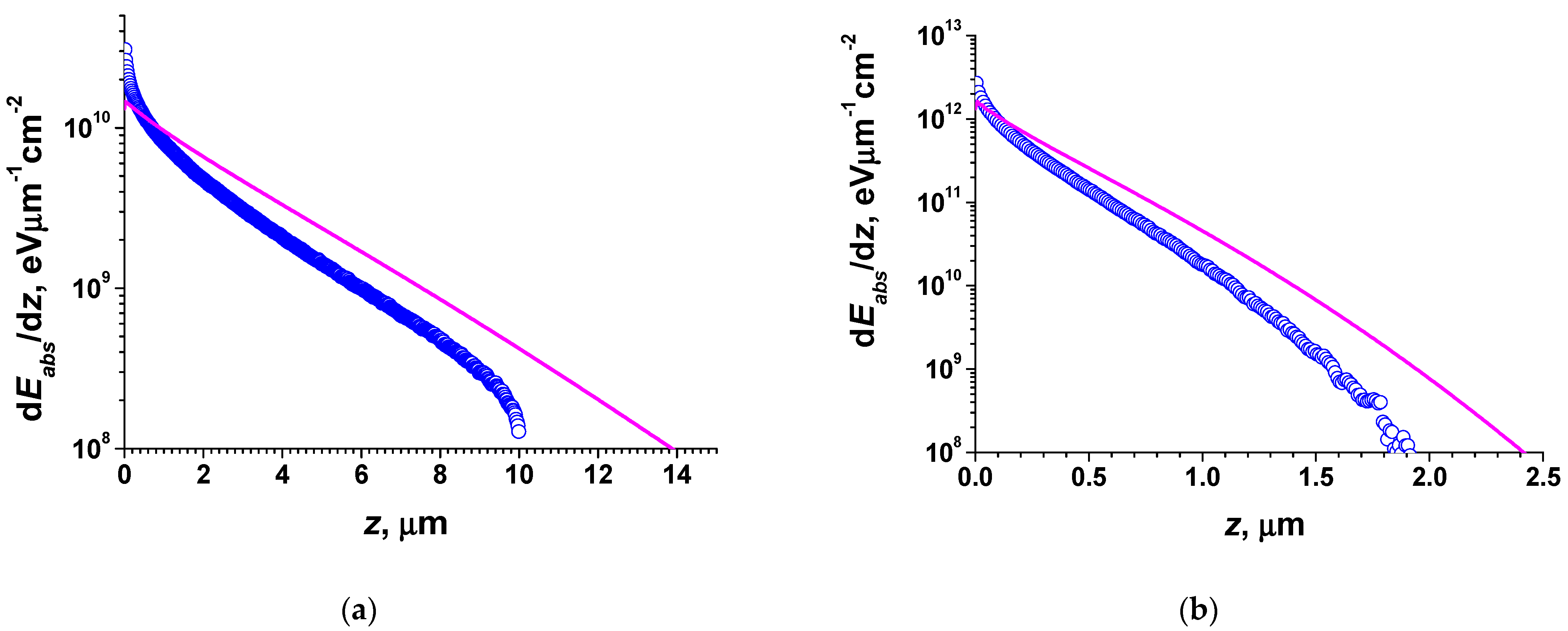Energies 16 03740 g002