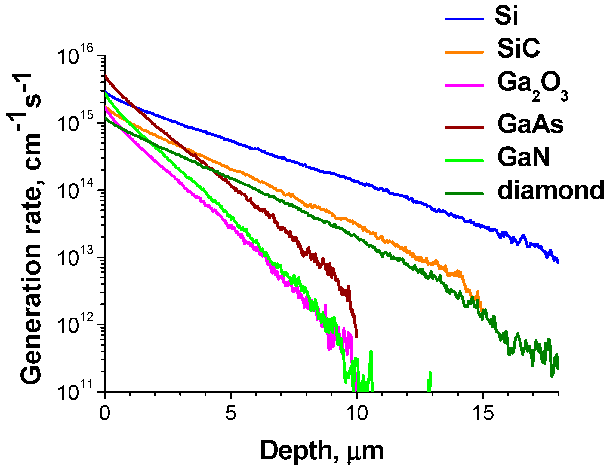 Energies 16 03740 g005