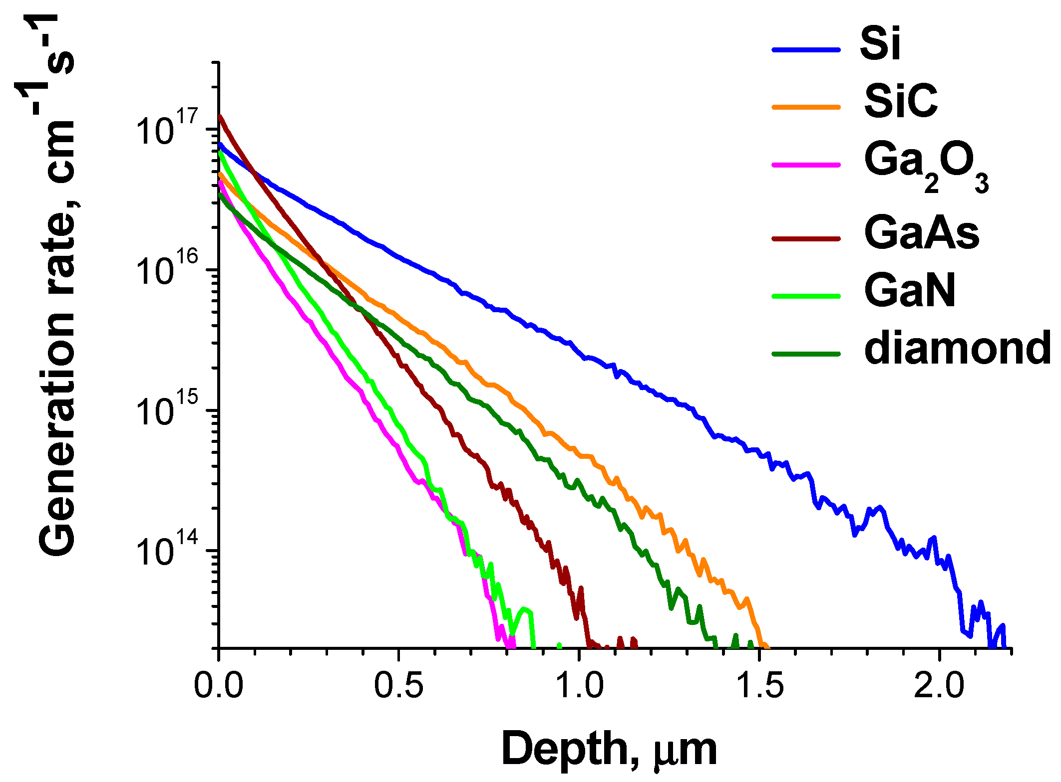 Energies 16 03740 g006