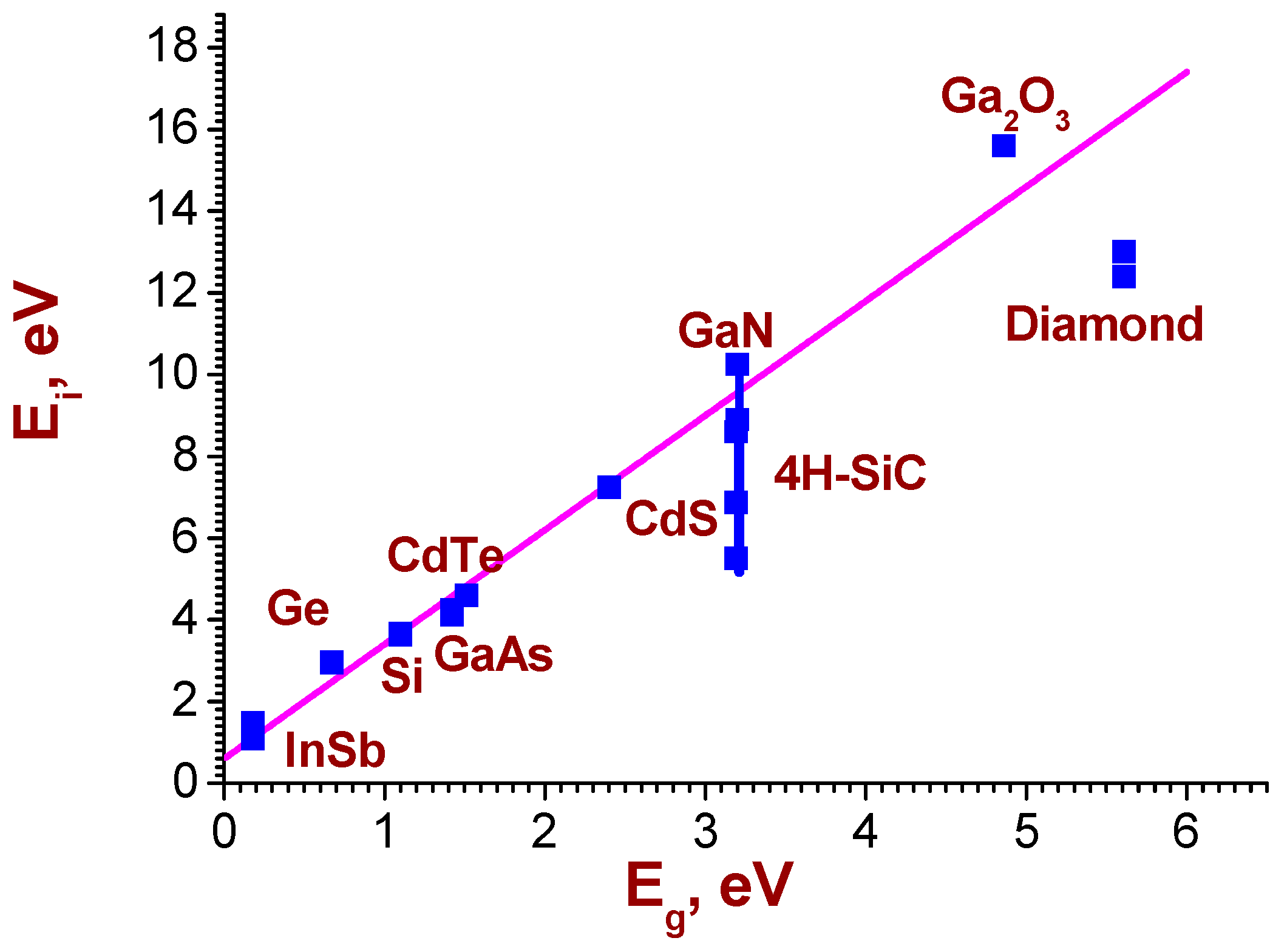Energies 16 03740 g007