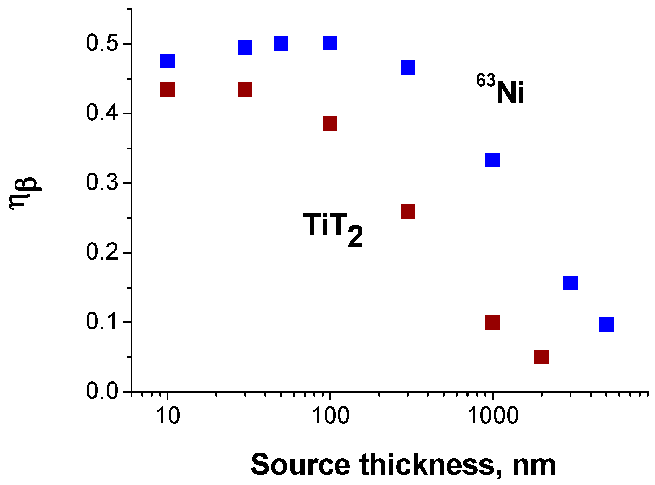 Energies 16 03740 g008