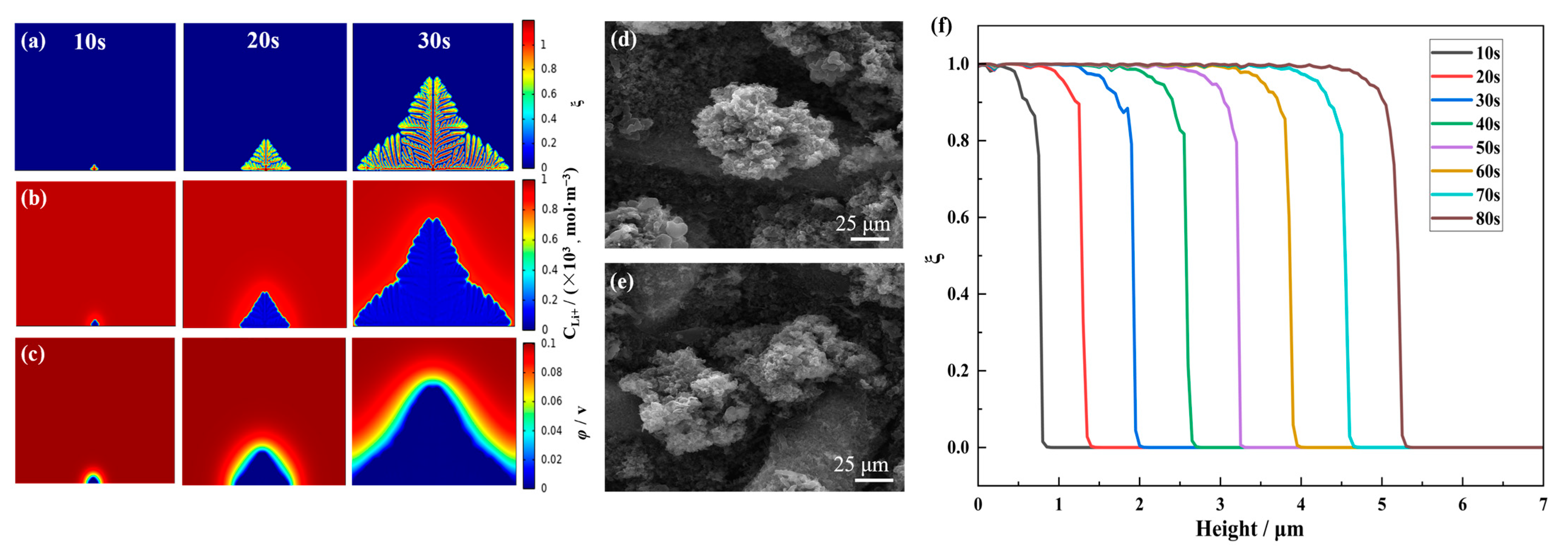 Energies 16 03745 g002 Energies 16 03745 g002
