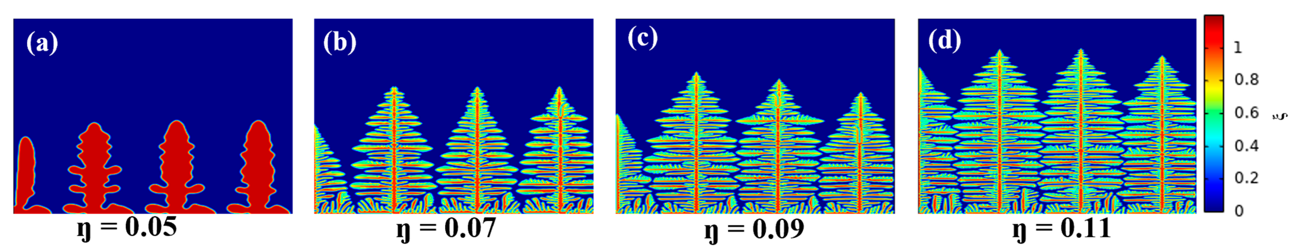 Energies 16 03745 g005 Energies 16 03745 g005