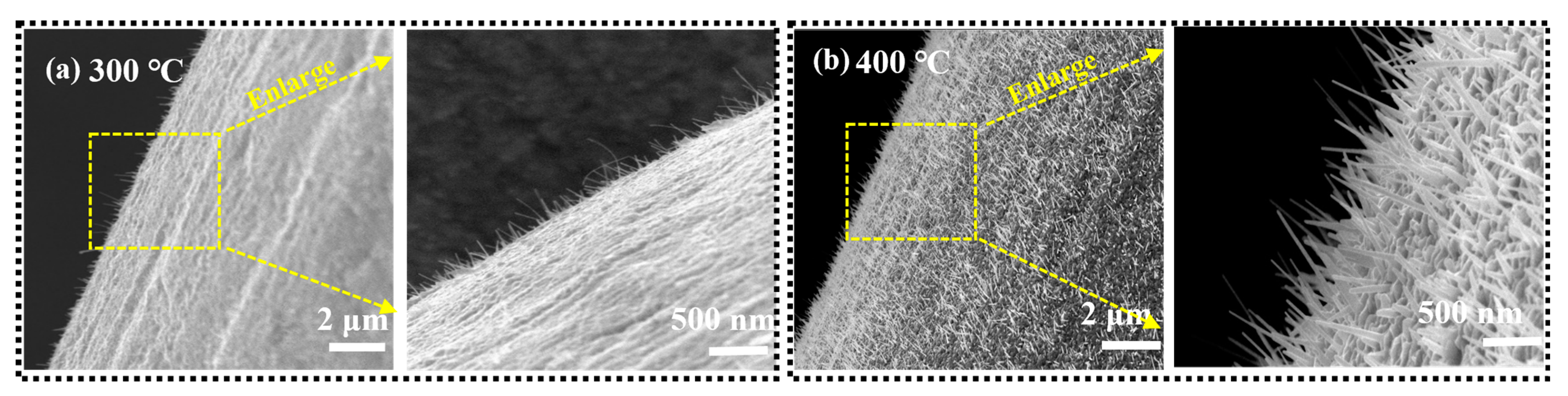 Energies 16 03745 g007 Energies 16 03745 g007