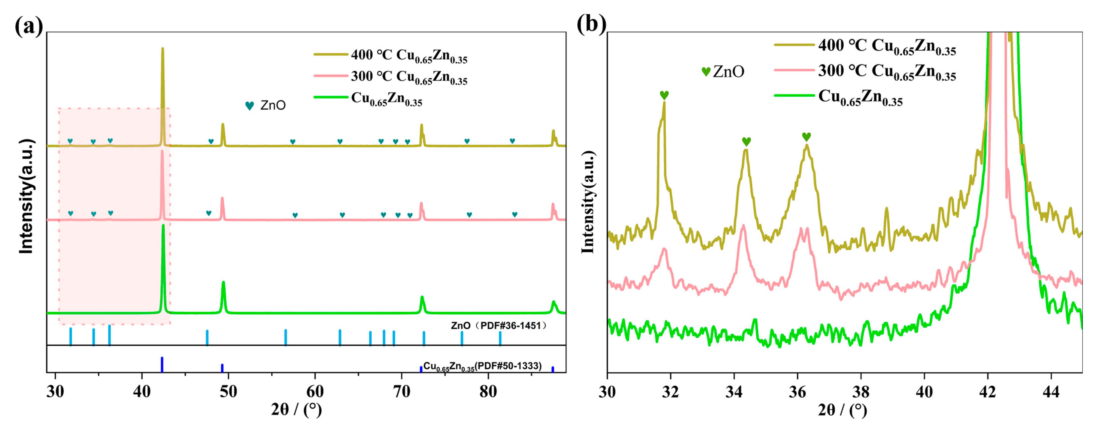 Energies 16 03745 g008 Energies 16 03745 g008
