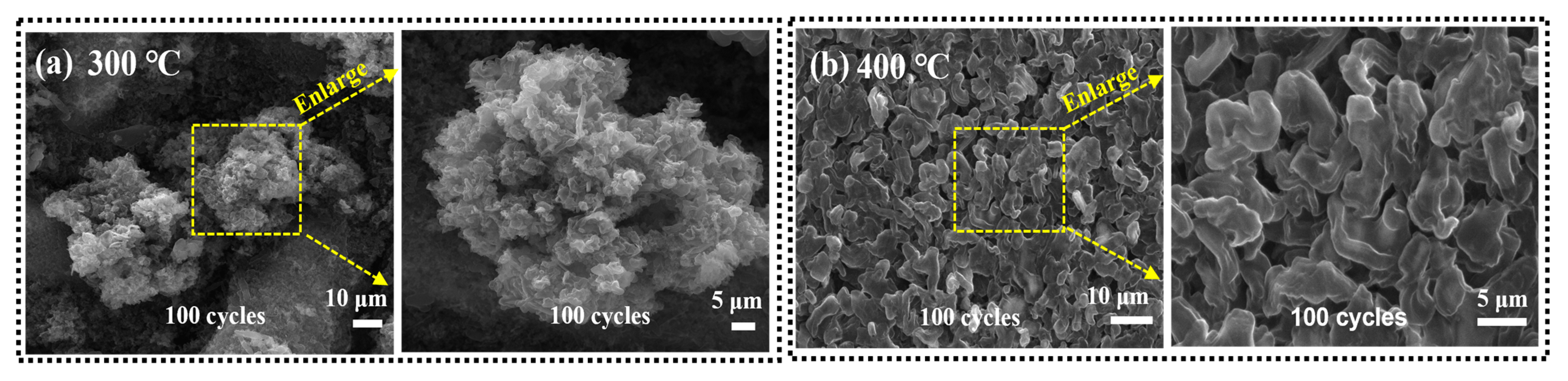 Energies 16 03745 g010 Energies 16 03745 g010