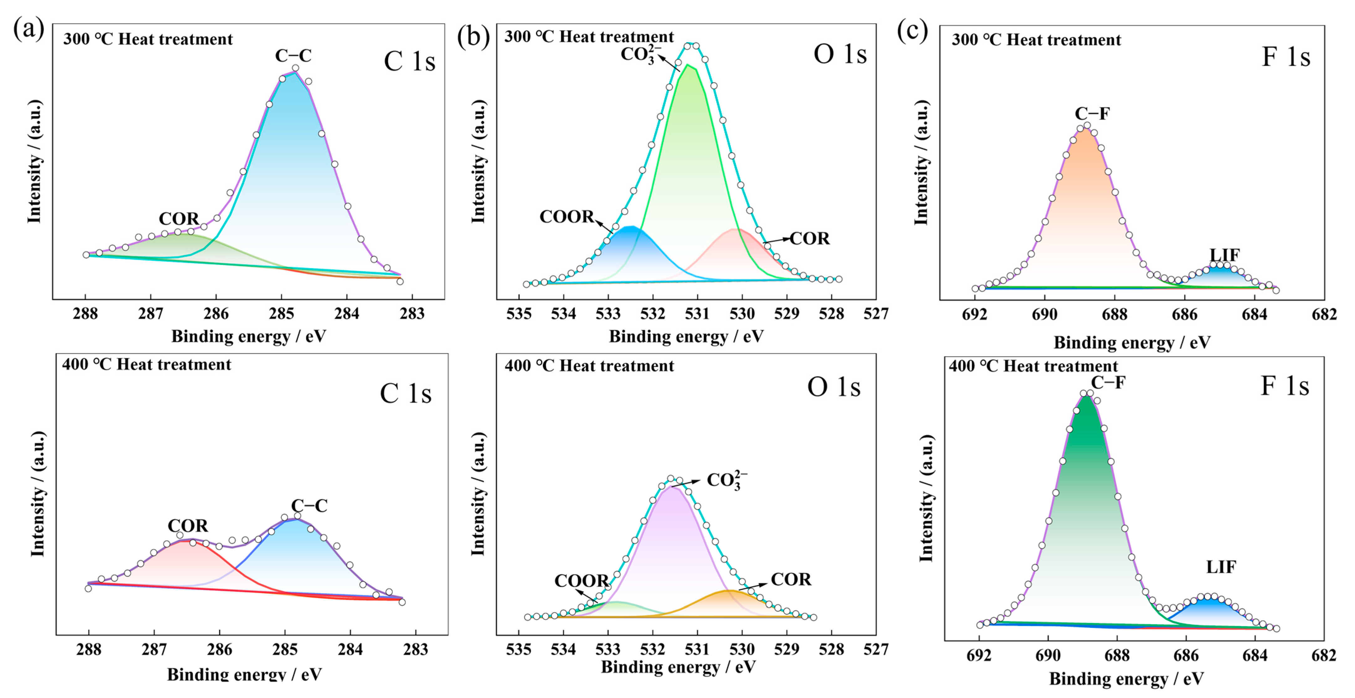 Energies 16 03745 g011 Energies 16 03745 g011