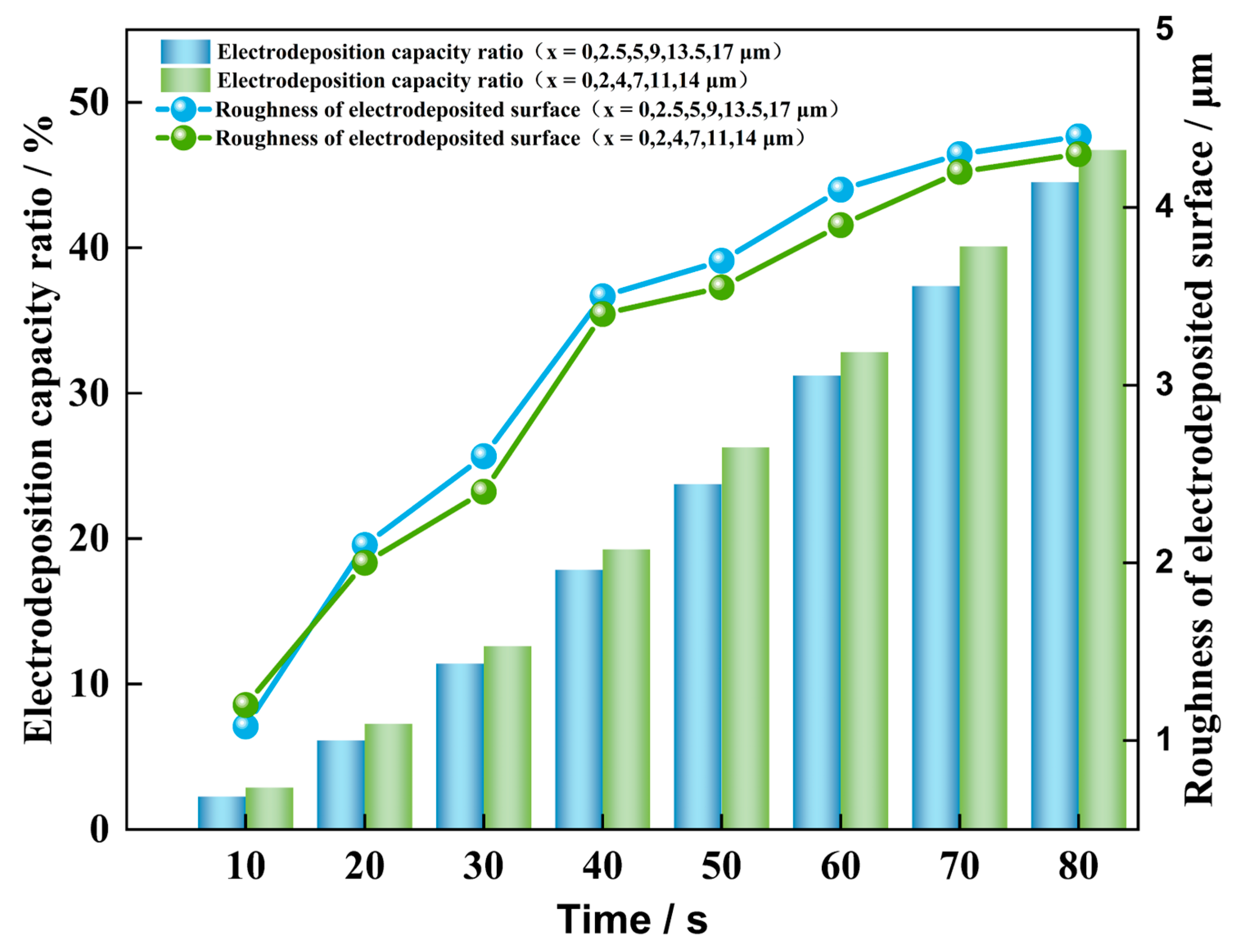 Energies 16 03745 g0a3 Energies 16 03745 g0a3