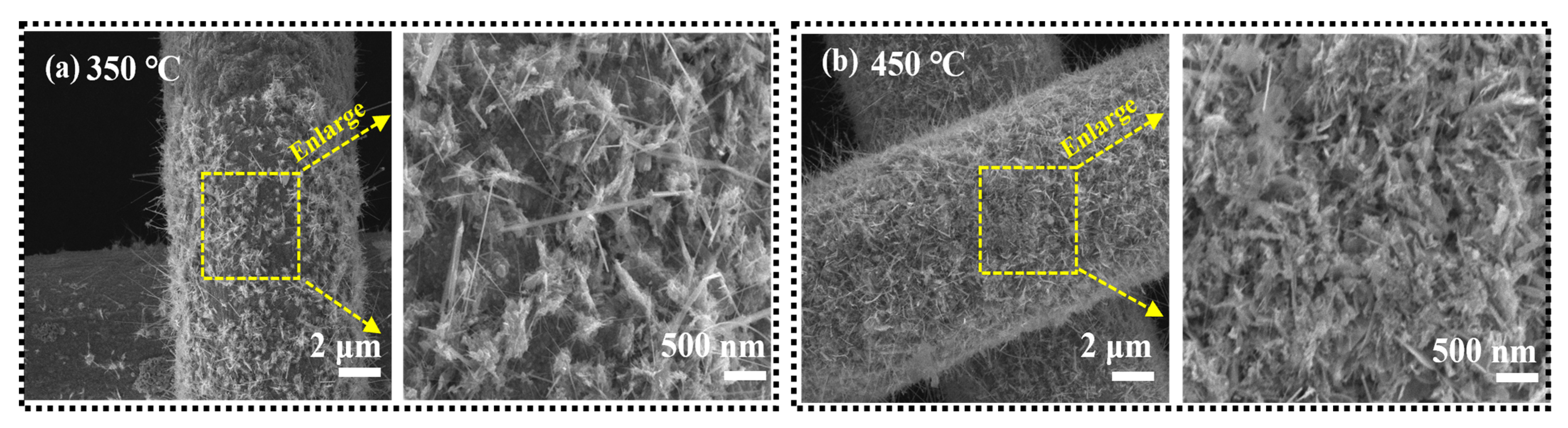 Energies 16 03745 g0a5 Energies 16 03745 g0a5