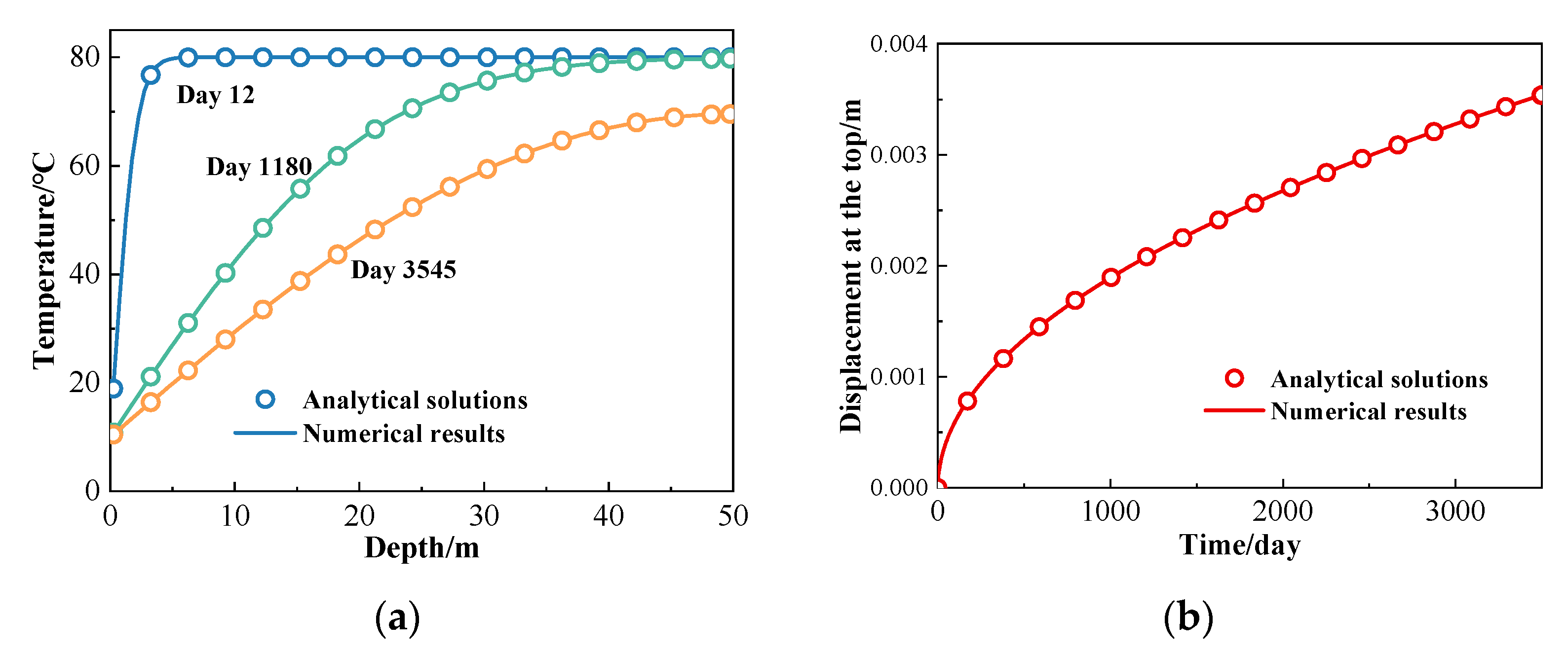 Energies 16 03758 g004