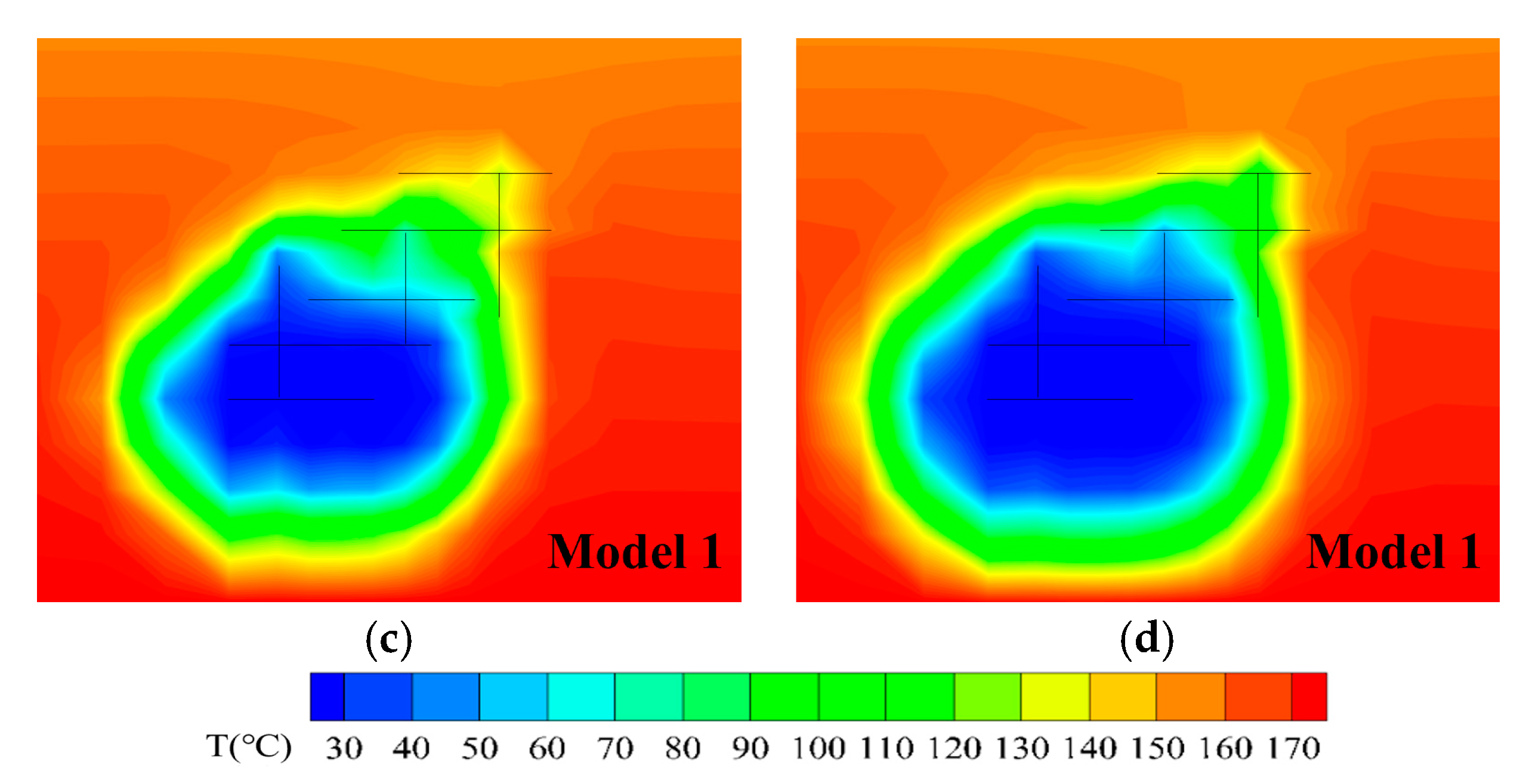Energies 16 03758 g009b