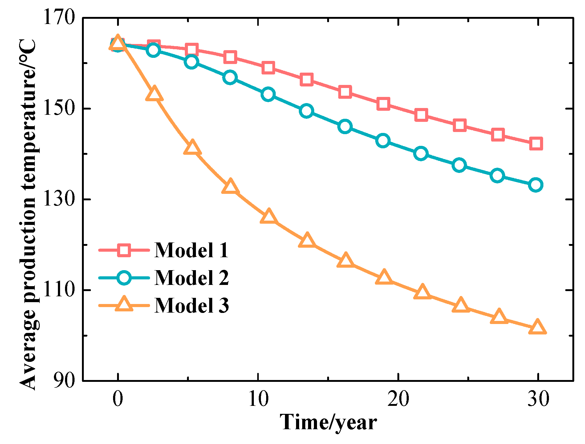 Energies 16 03758 g016