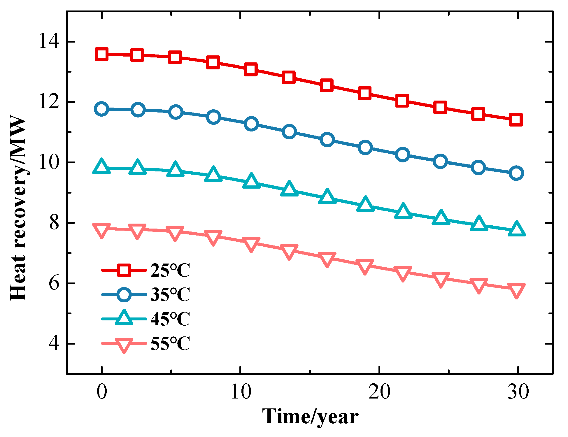 Energies 16 03758 g019