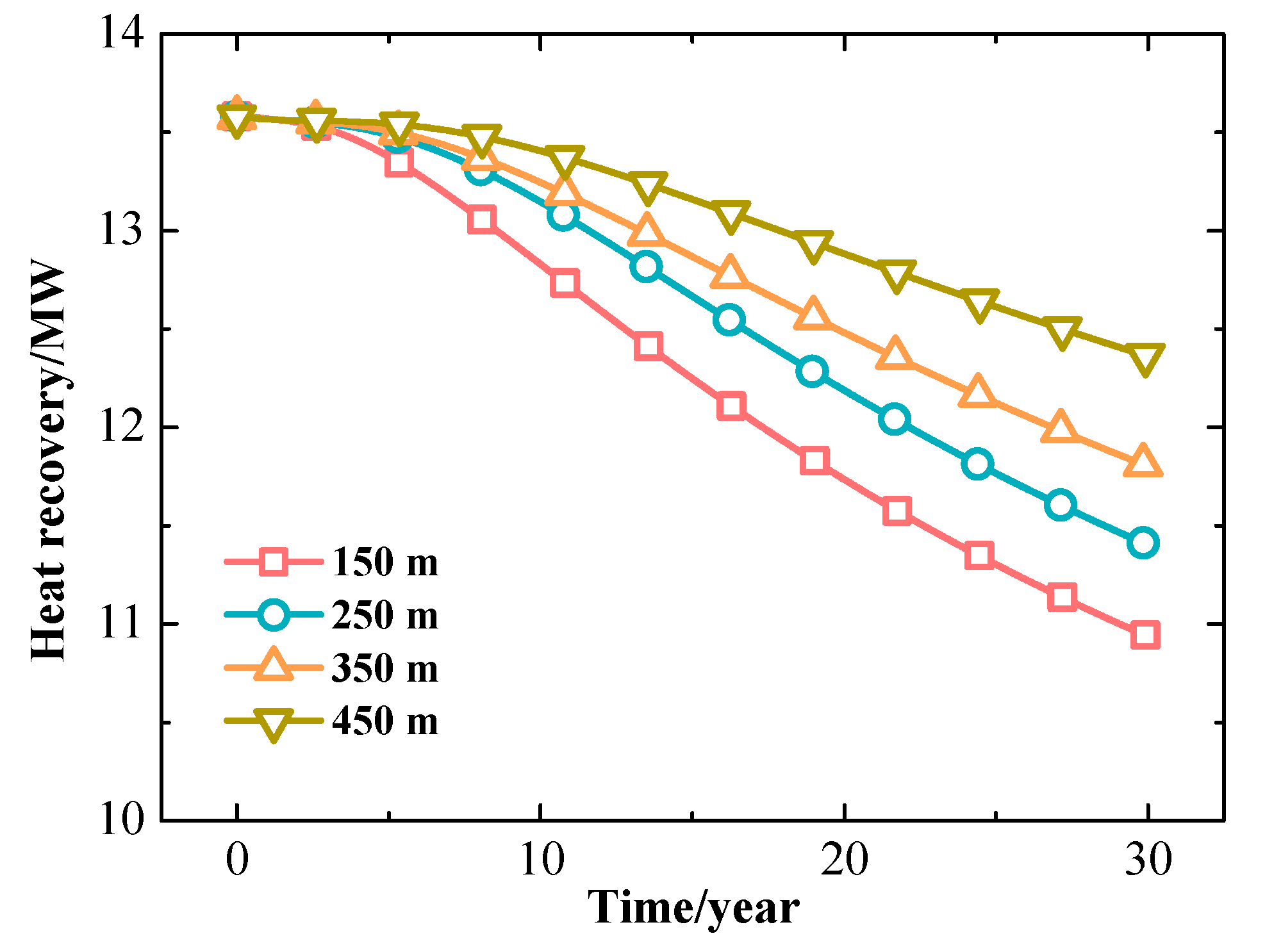 Energies 16 03758 g023