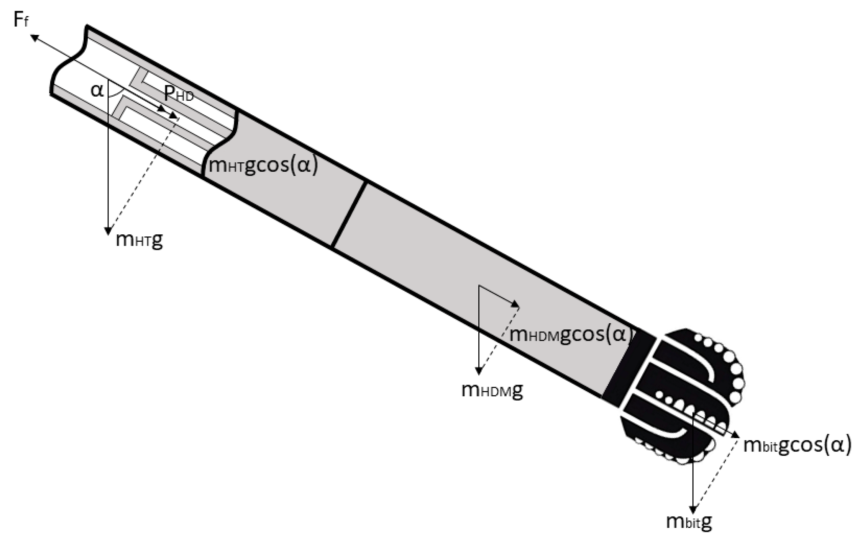 Energies 16 03759 g009