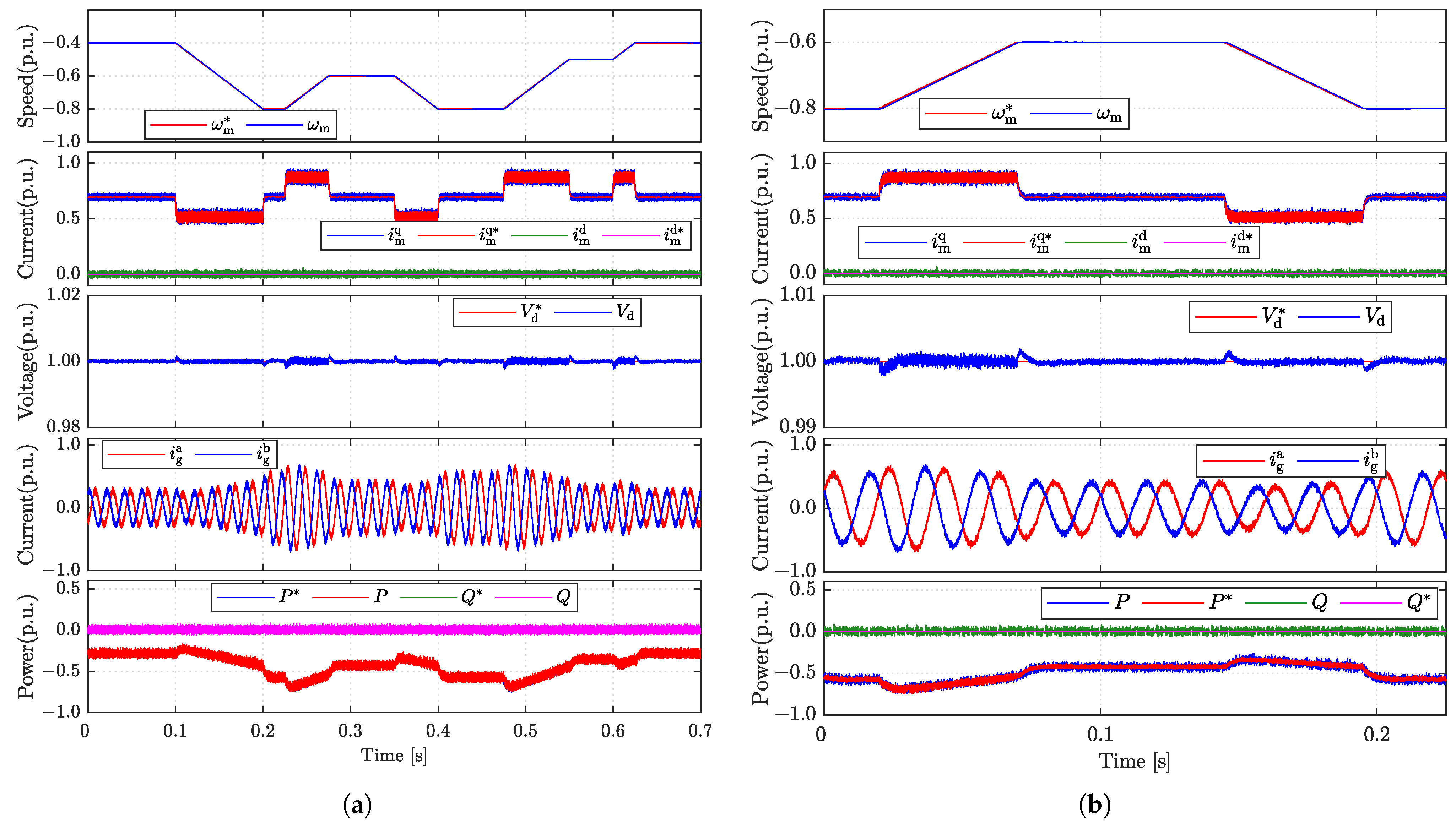 Energies 16 03764 g003