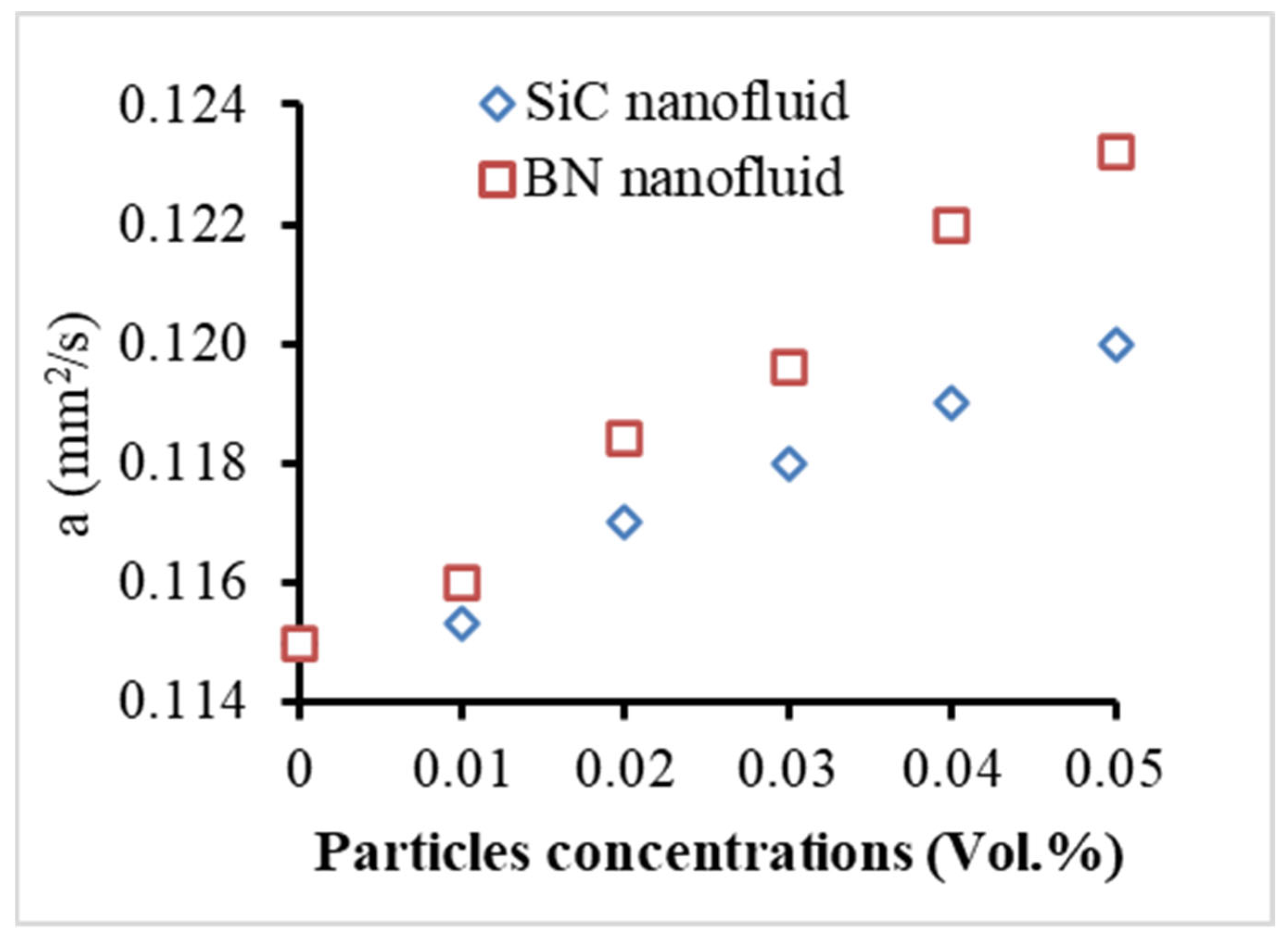 Energies 16 03768 g003 Energies 16 03768 g003