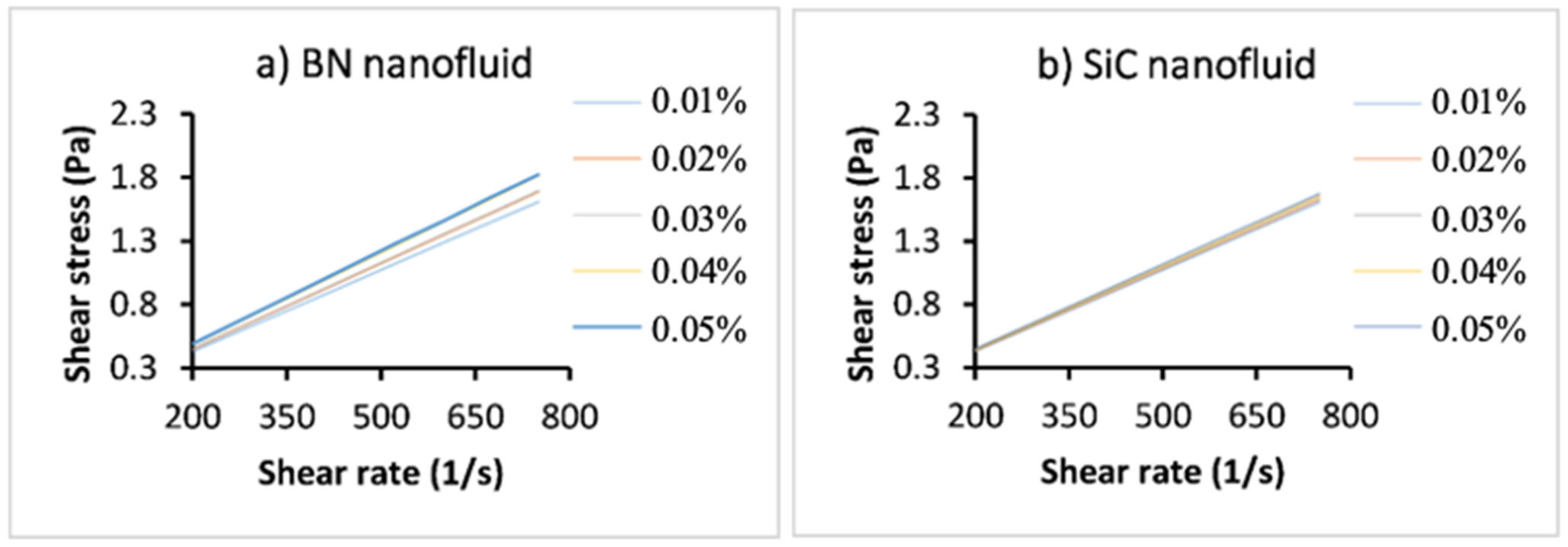 Energies 16 03768 g005 Energies 16 03768 g005