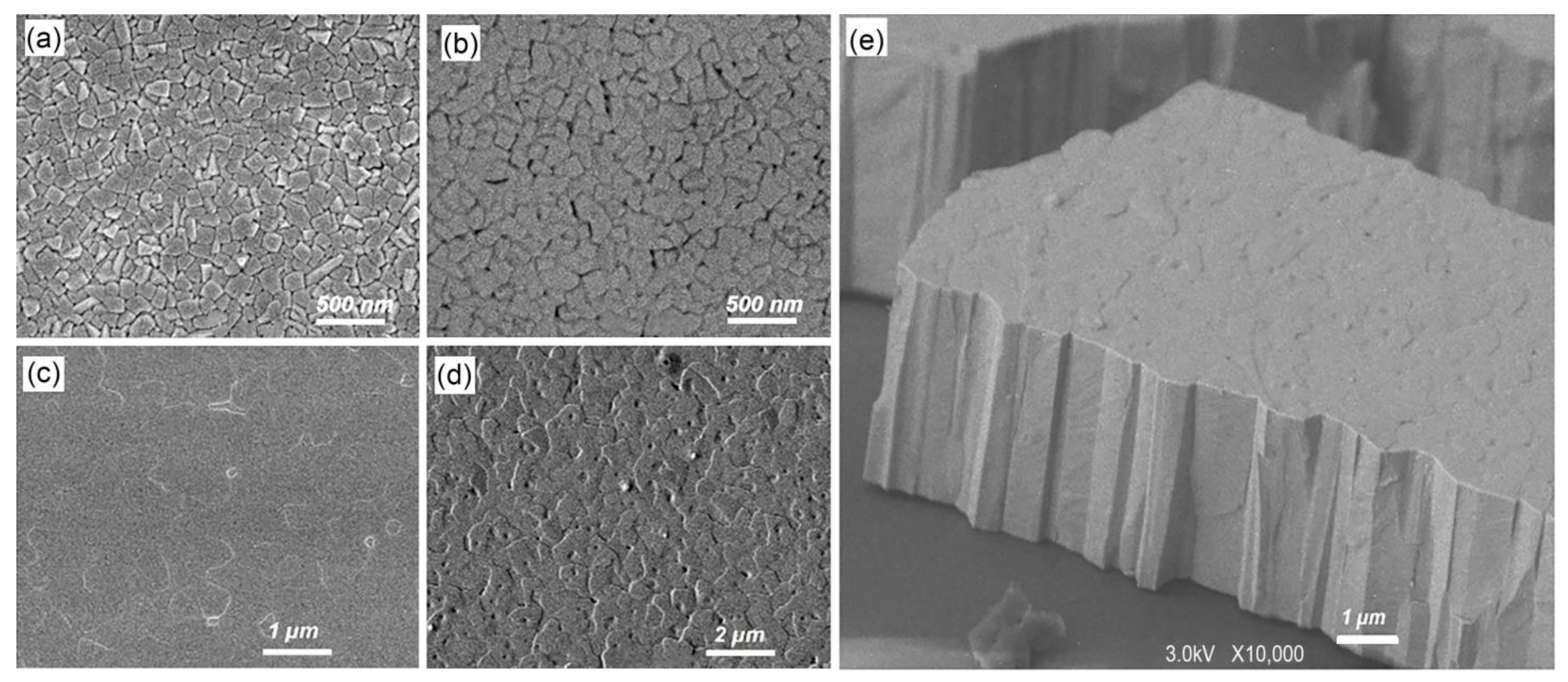 Energies 16 03774 g004