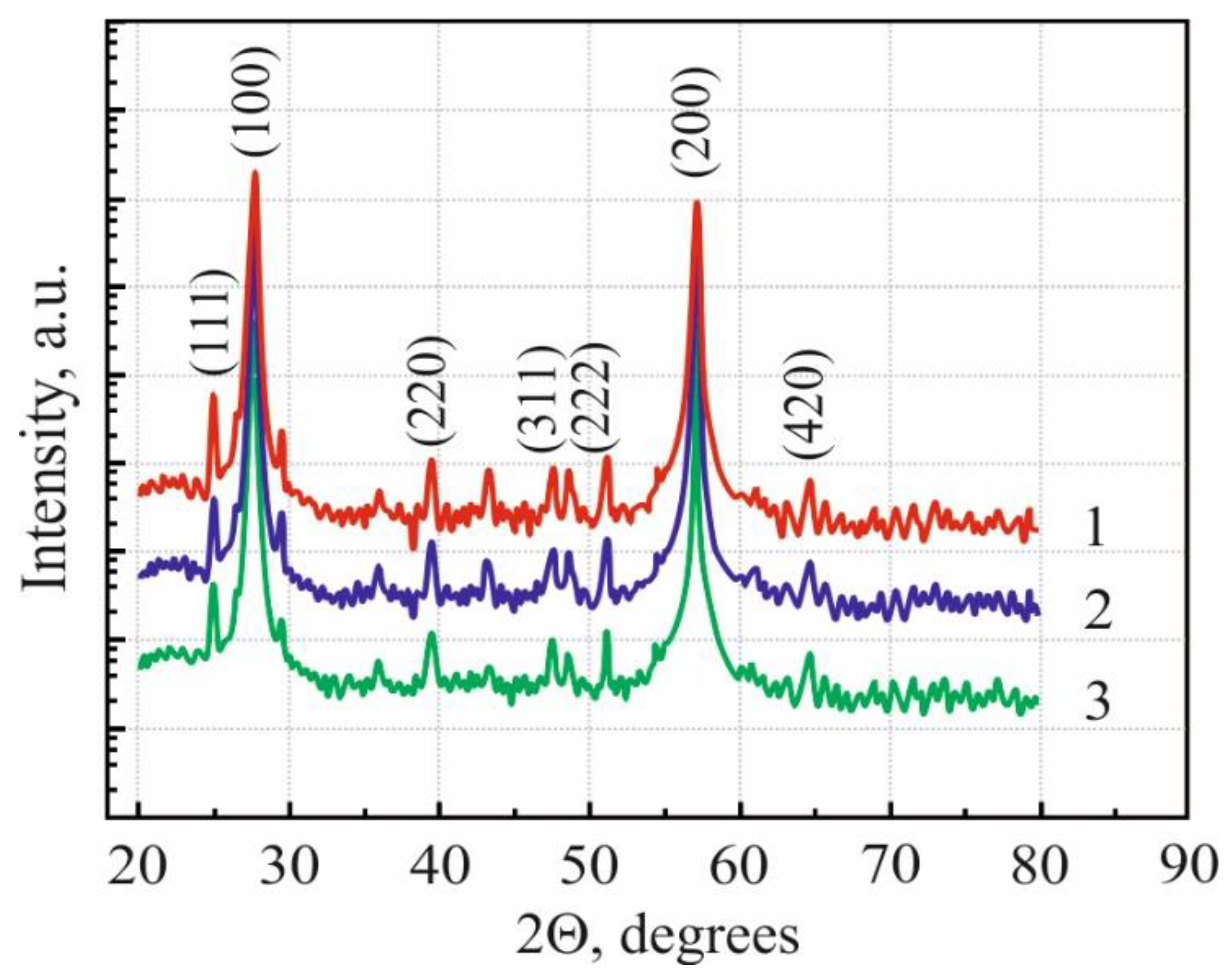 Energies 16 03774 g005