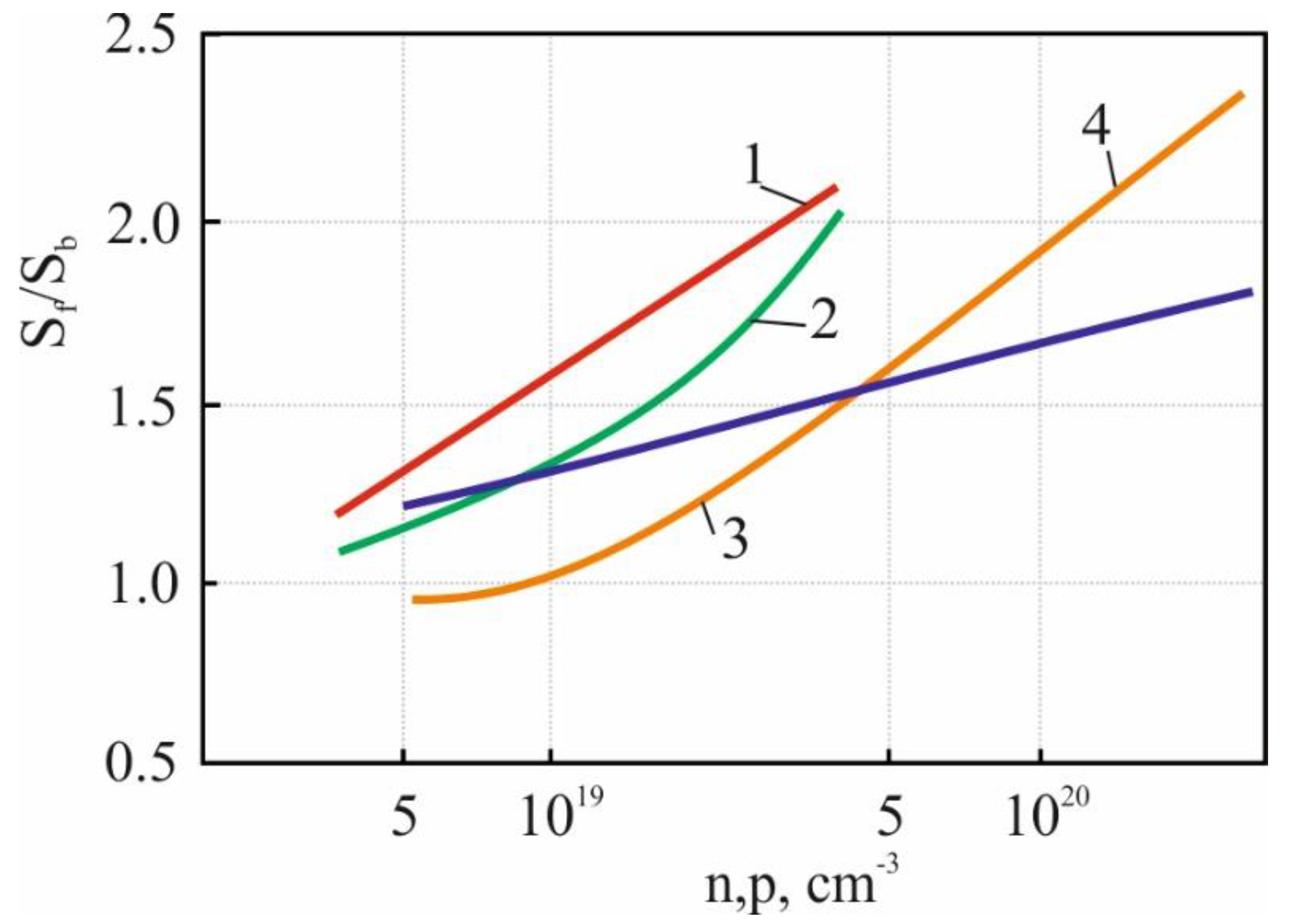 Energies 16 03774 g007