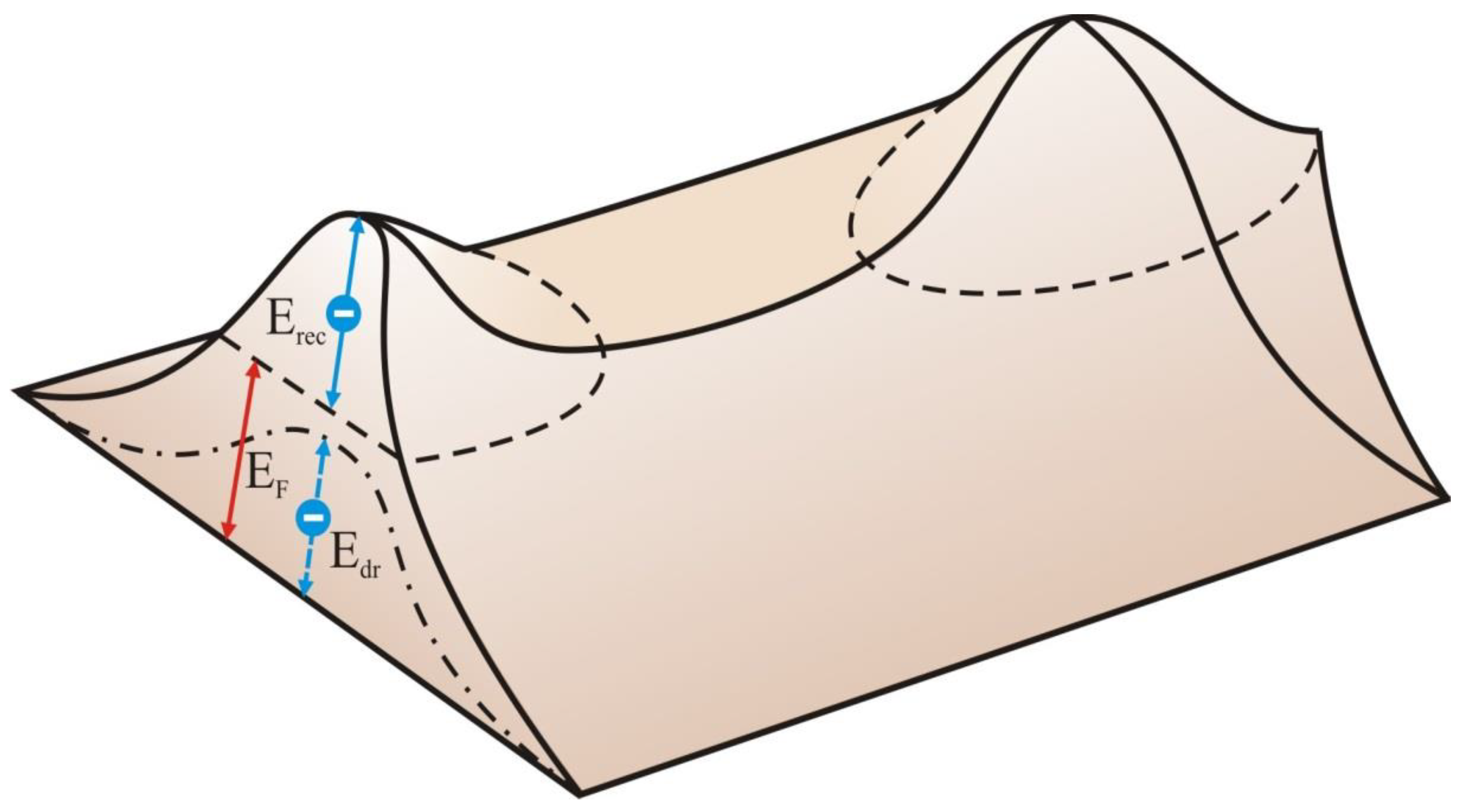 Energies 16 03774 g010