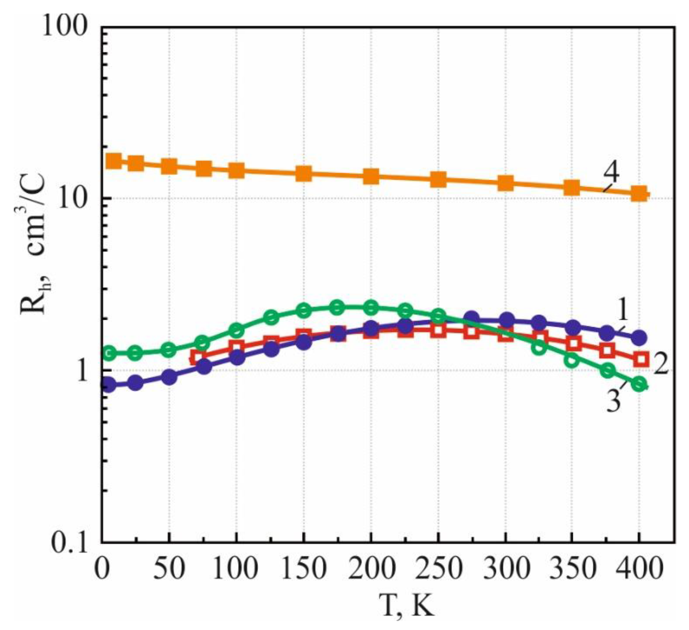 Energies 16 03774 g011
