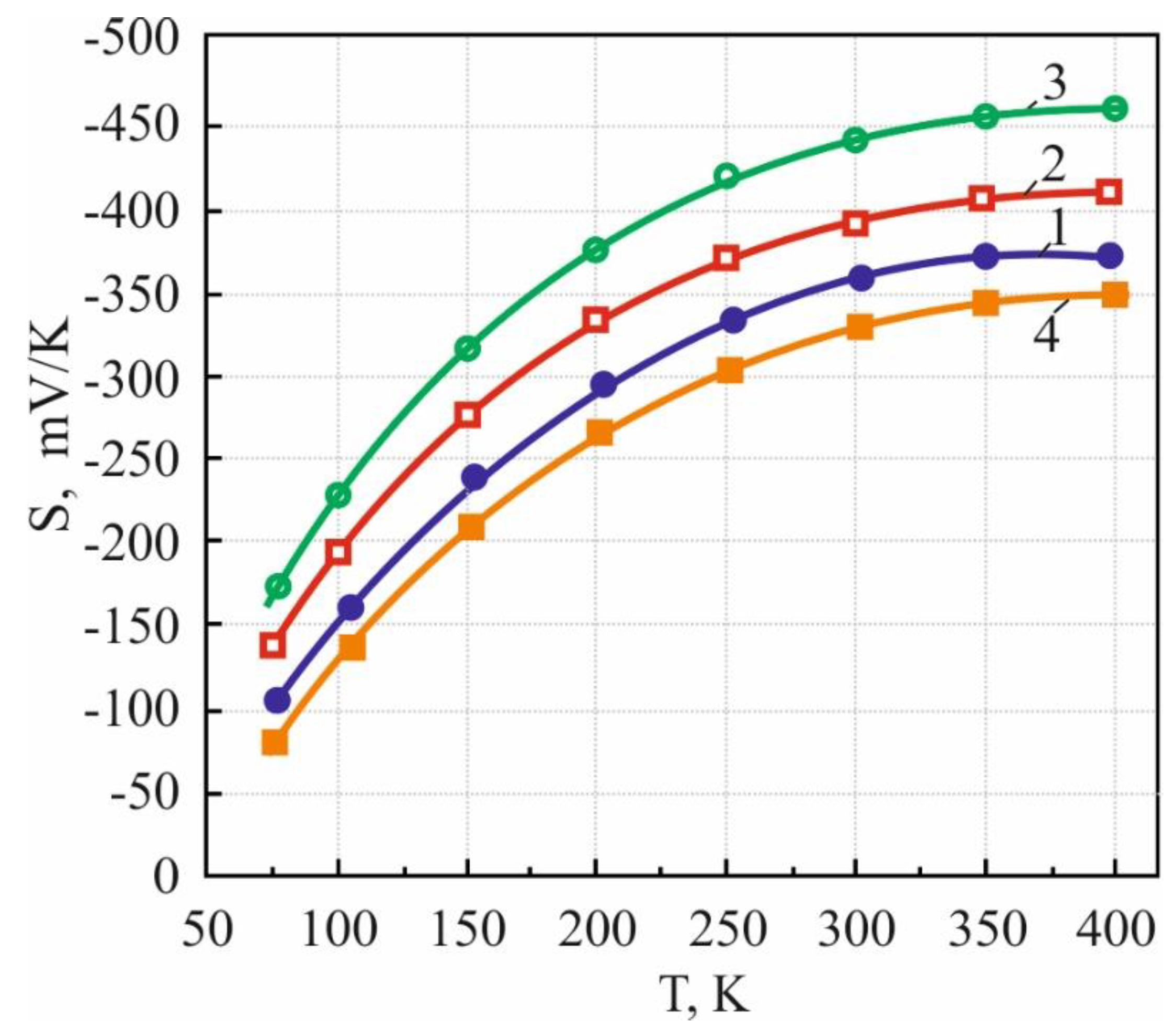 Energies 16 03774 g012