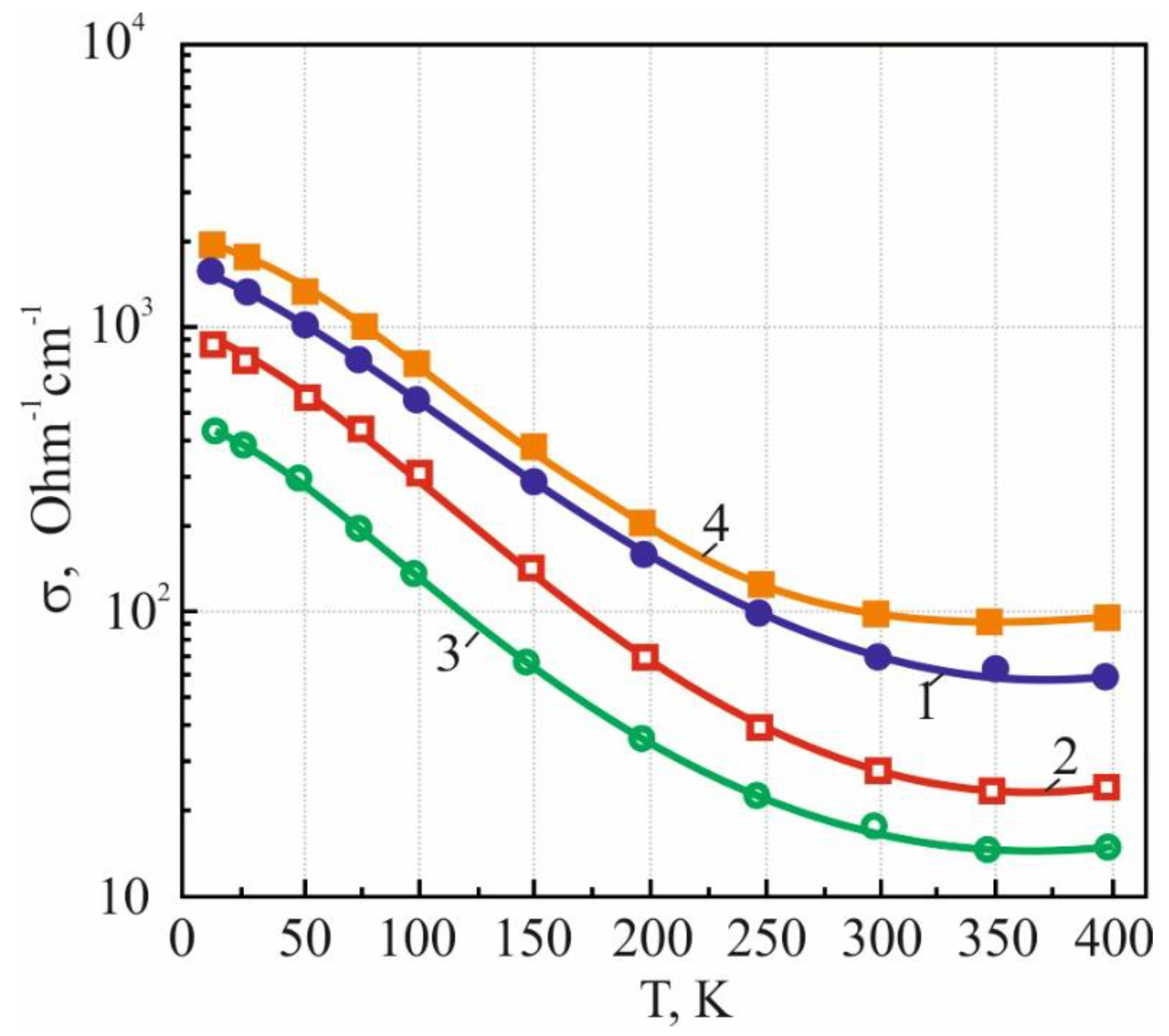 Energies 16 03774 g013