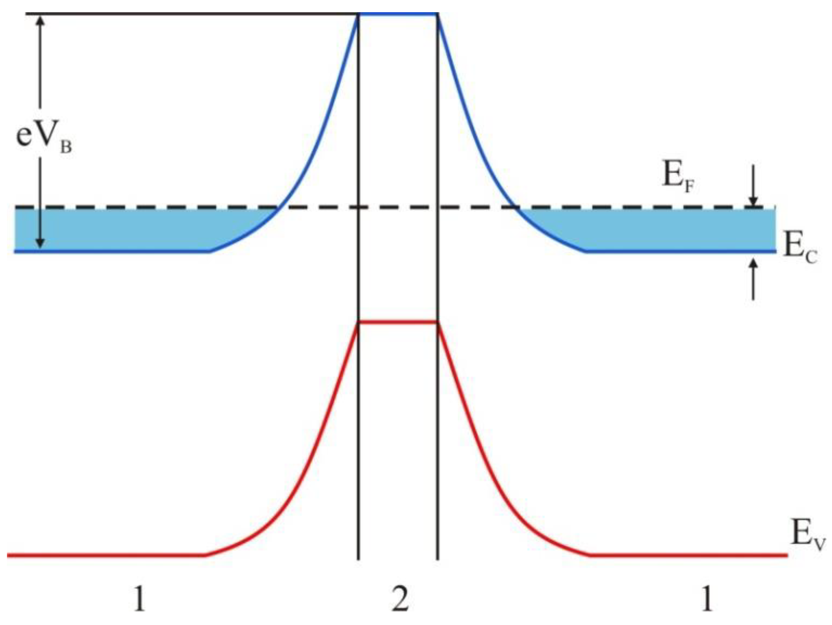 Energies 16 03774 g014