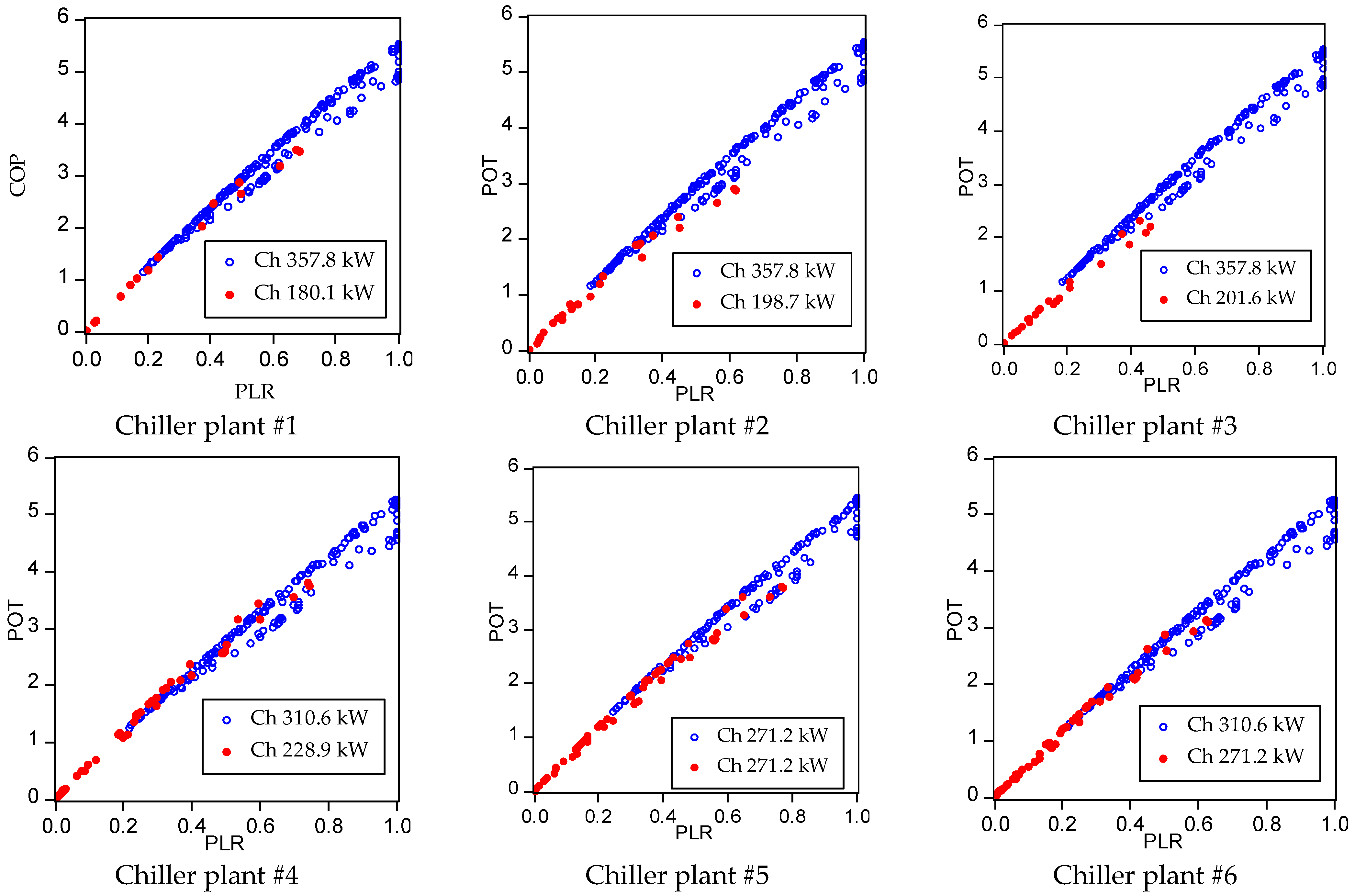 Energies 16 03782 g007