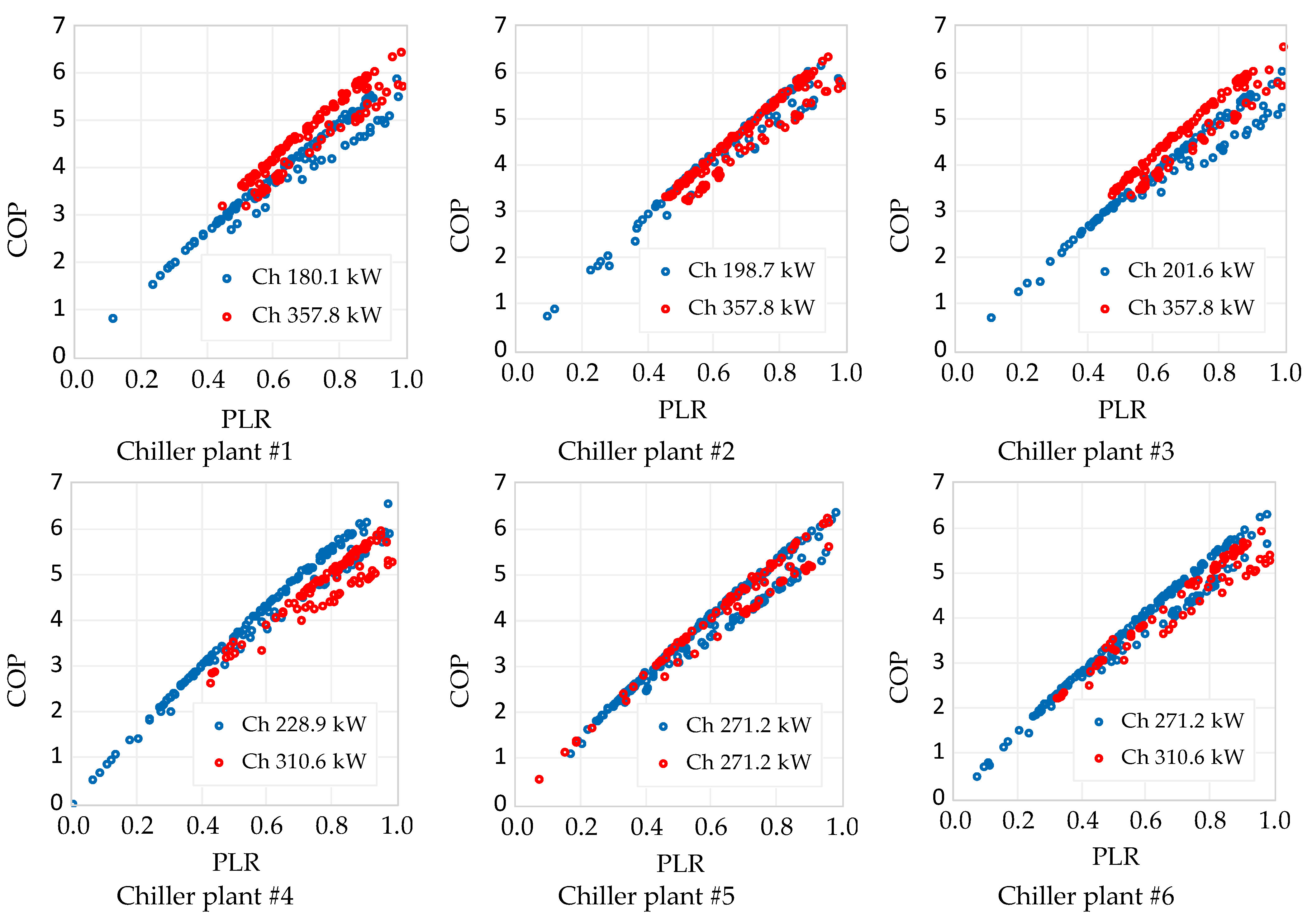 Energies 16 03782 g009