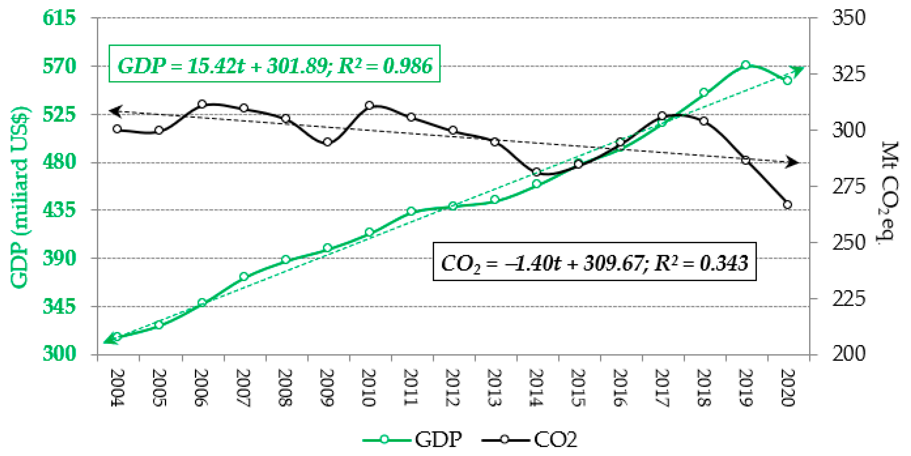 Energies 16 03784 g003 Energies 16 03784 g003