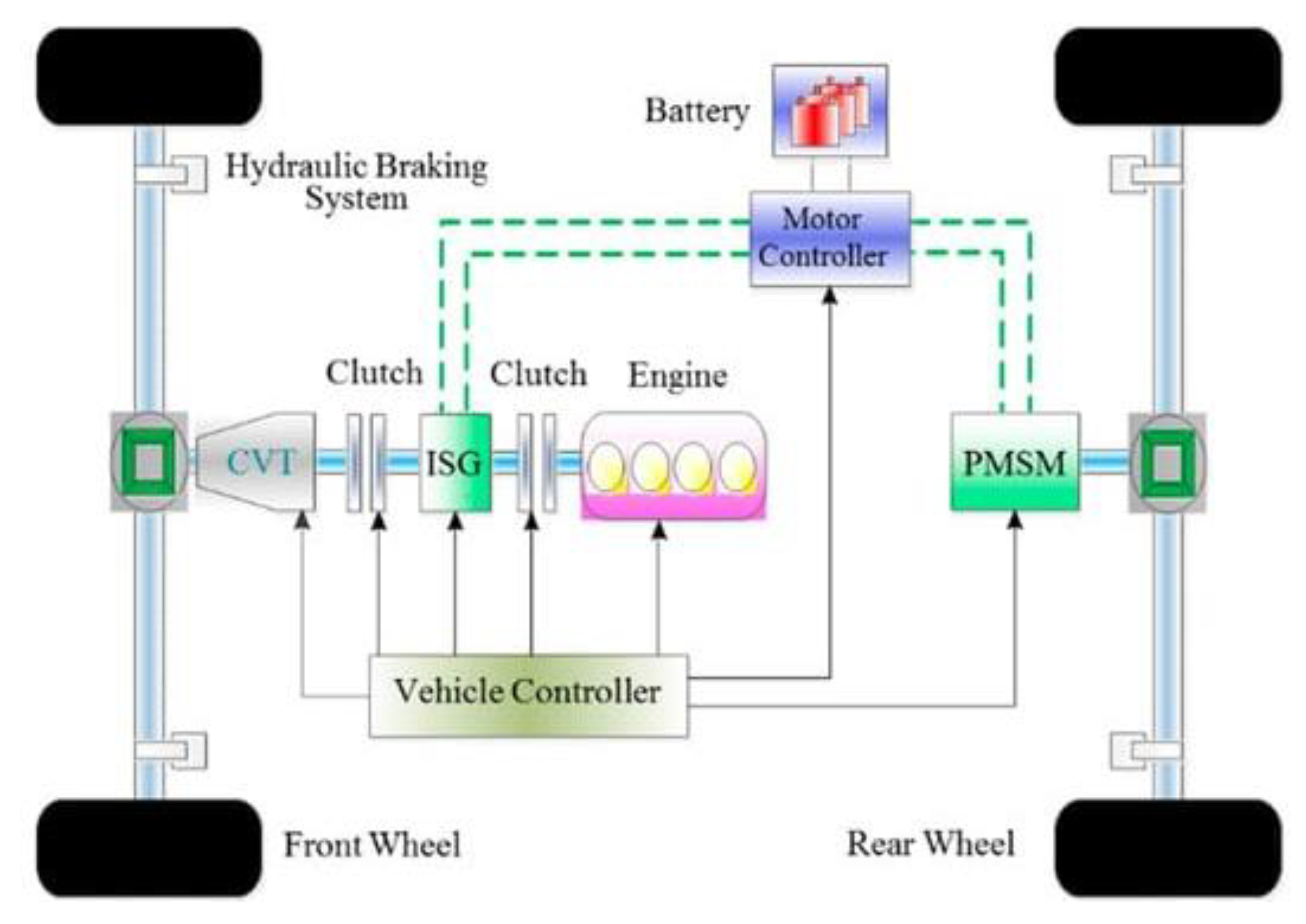 Liqui Moly discusses its new EV-specific brake fluid - E-Mobility