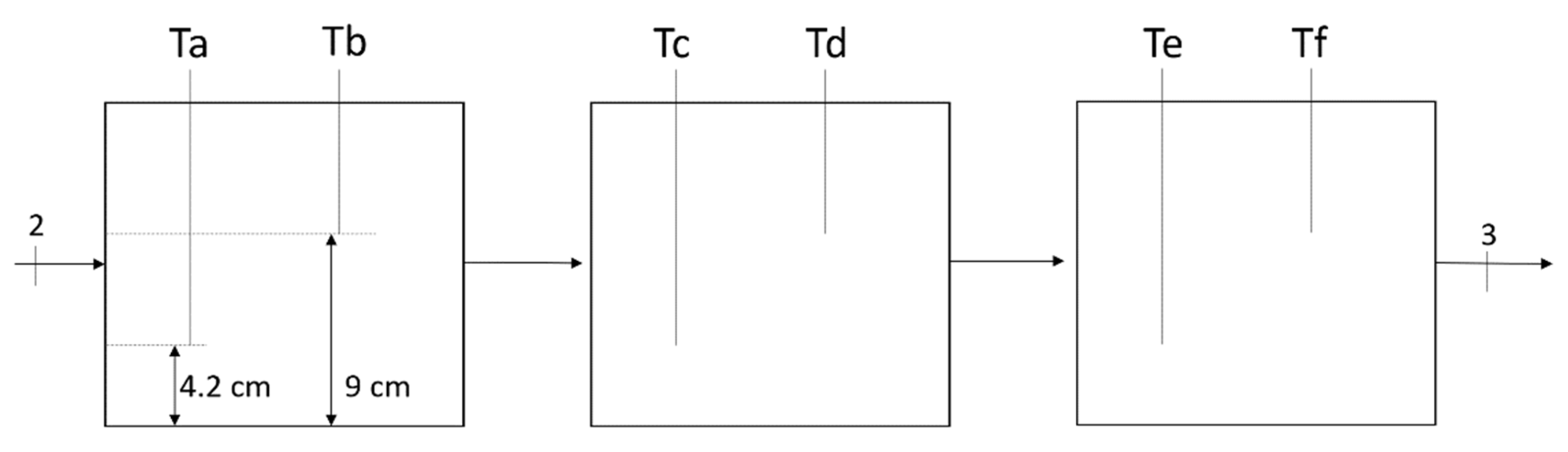 Energies 16 03798 g004 Energies 16 03798 g004