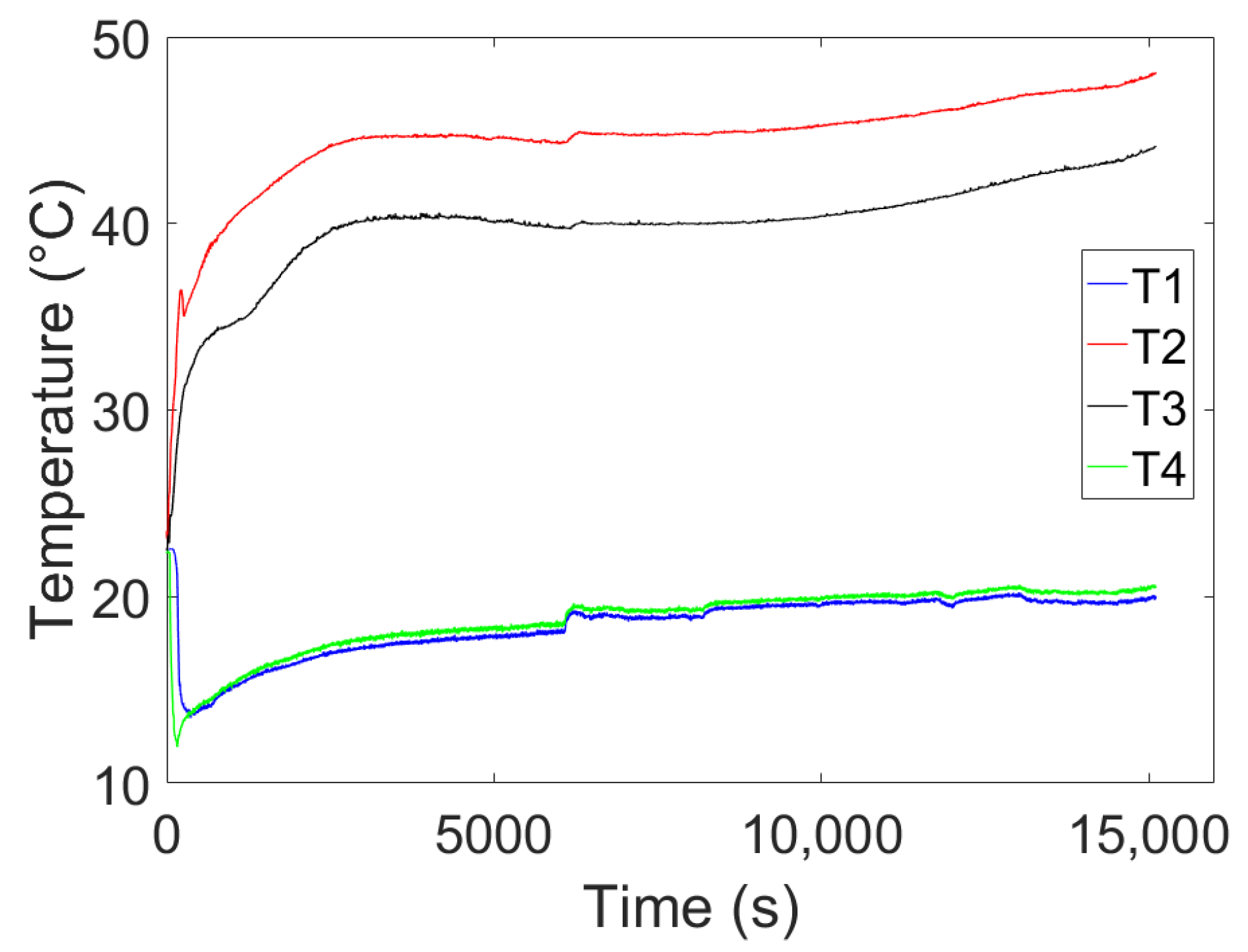 Energies 16 03798 g008 Energies 16 03798 g008
