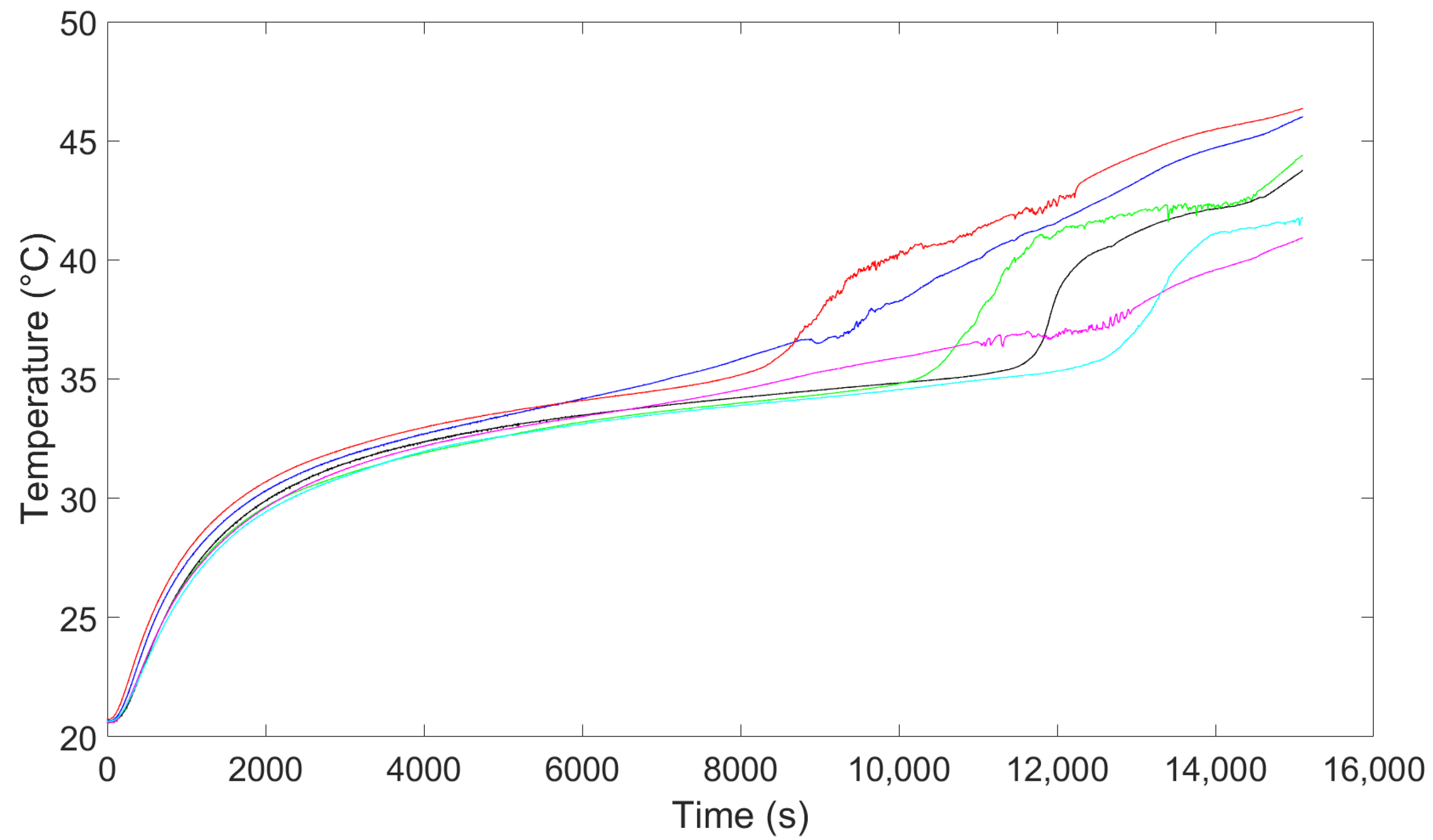 Energies 16 03798 g009 Energies 16 03798 g009