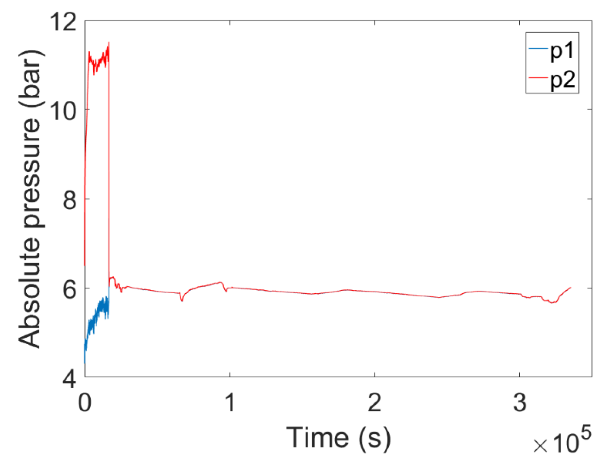 Energies 16 03798 g010 Energies 16 03798 g010