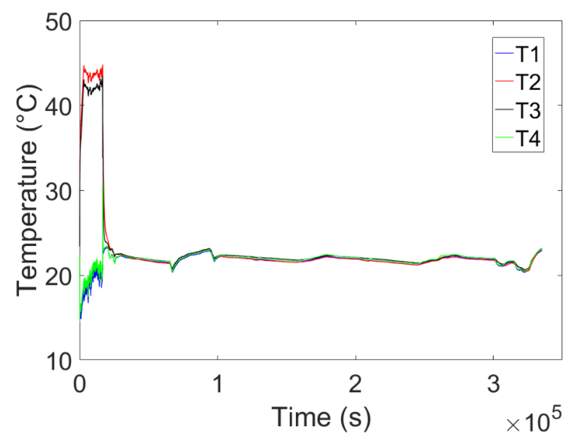 Energies 16 03798 g012 Energies 16 03798 g012