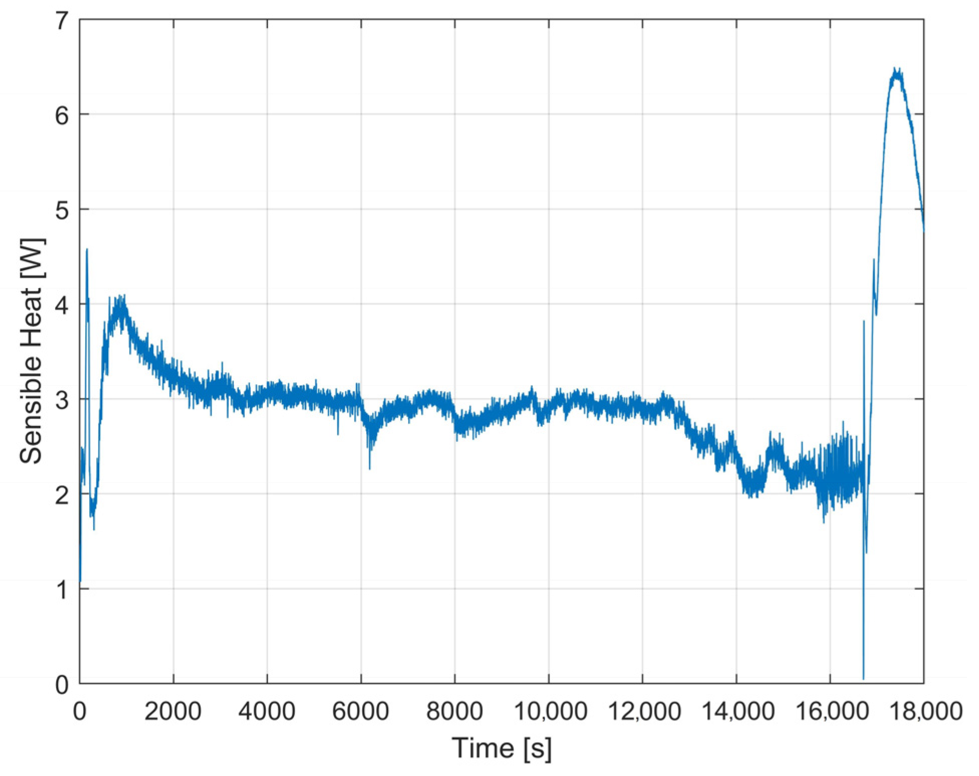 Energies 16 03798 g014 Energies 16 03798 g014