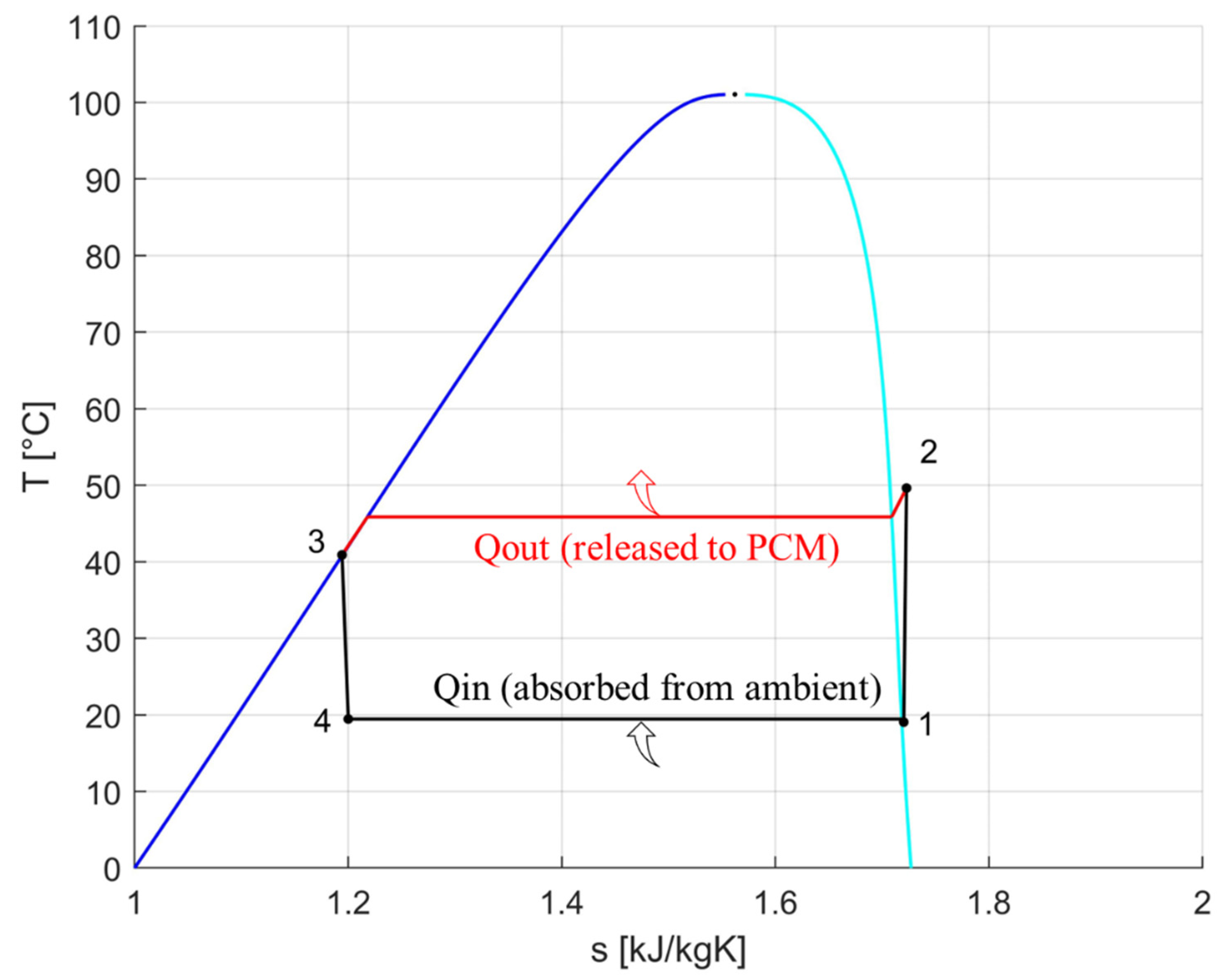 Energies 16 03798 g017 Energies 16 03798 g017