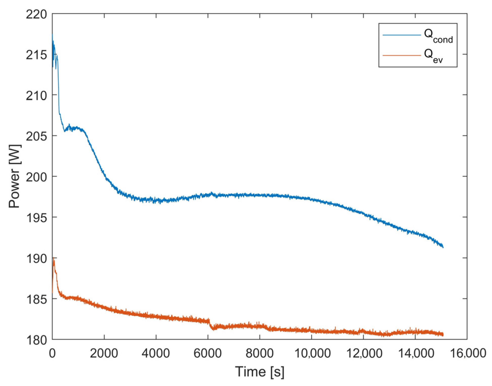 Energies 16 03798 g018 Energies 16 03798 g018