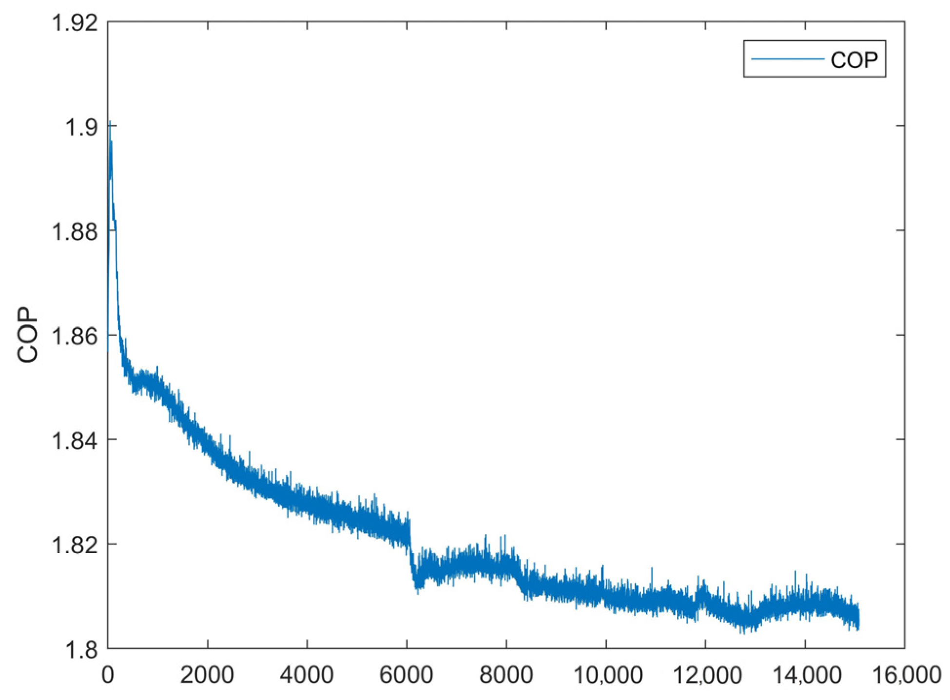 Energies 16 03798 g019 Energies 16 03798 g019