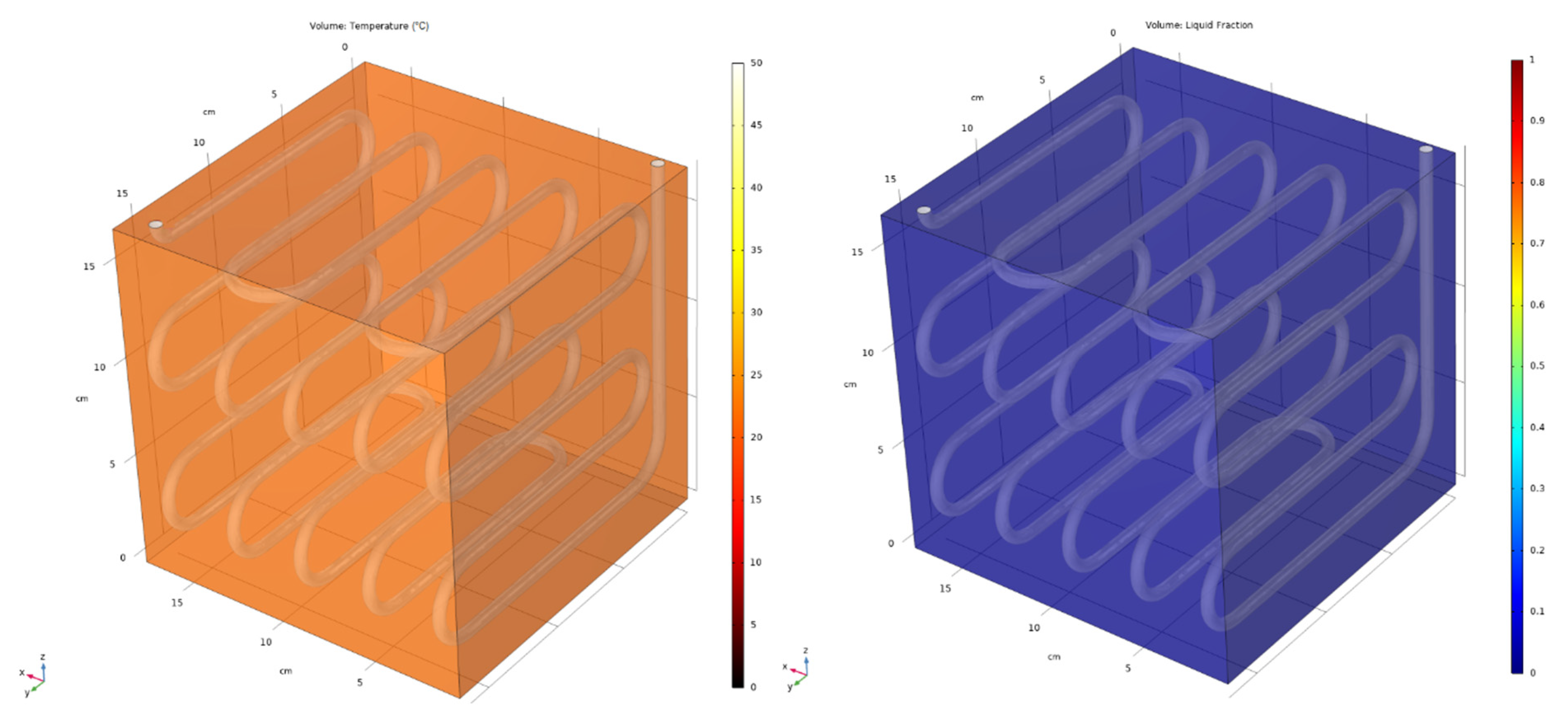 Energies 16 03798 g023 Energies 16 03798 g023